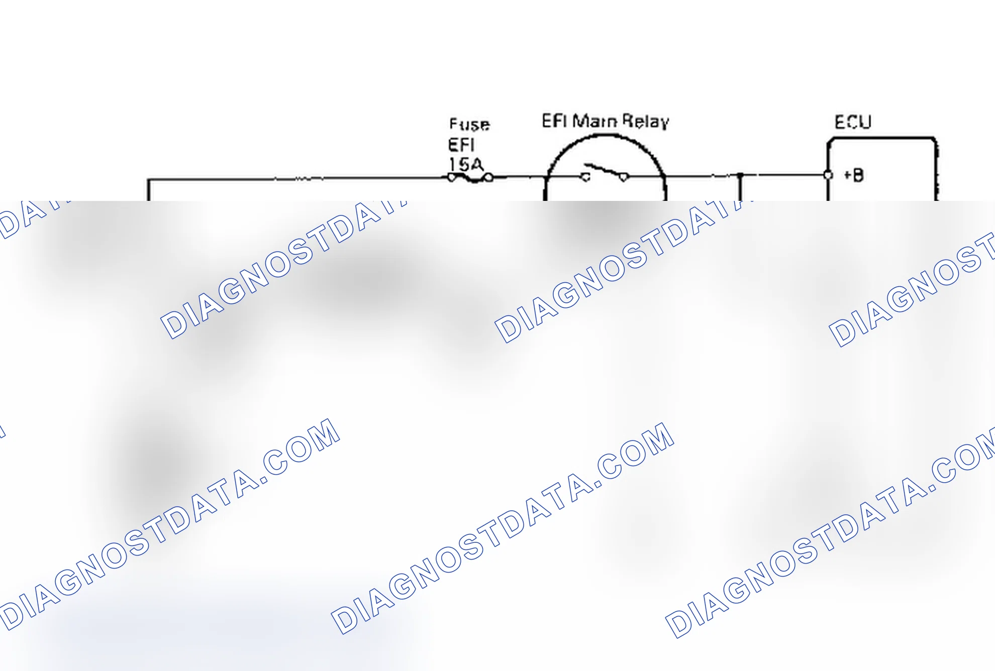 Scheme 82: Terminal - B(1) - B1 - E1 (2 Of 2)