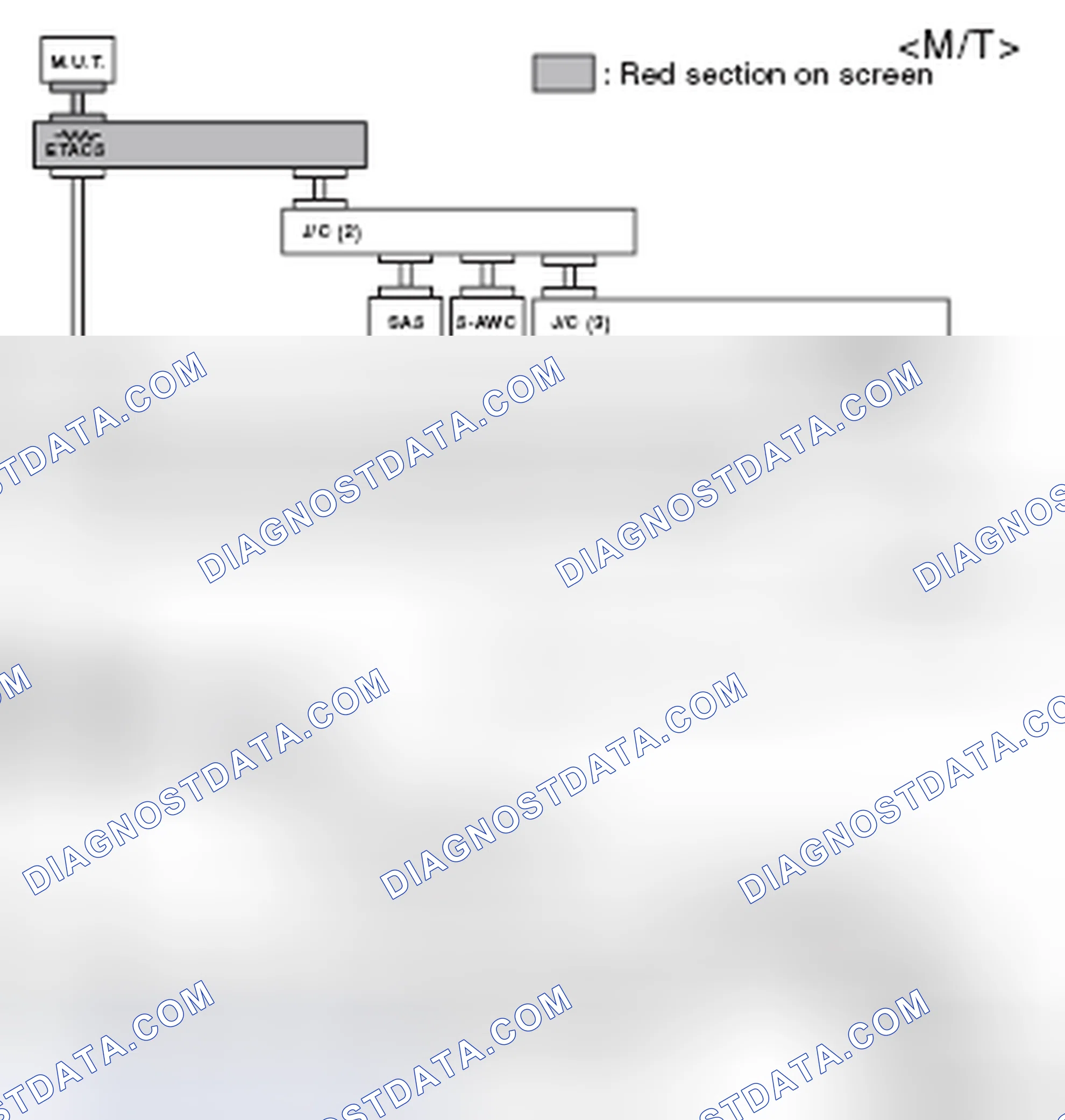 Scheme 519