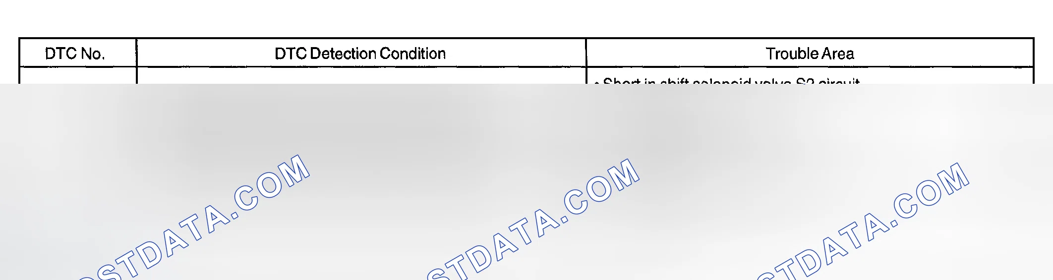 Scheme 113: CIRCUIT DESCRIPTION