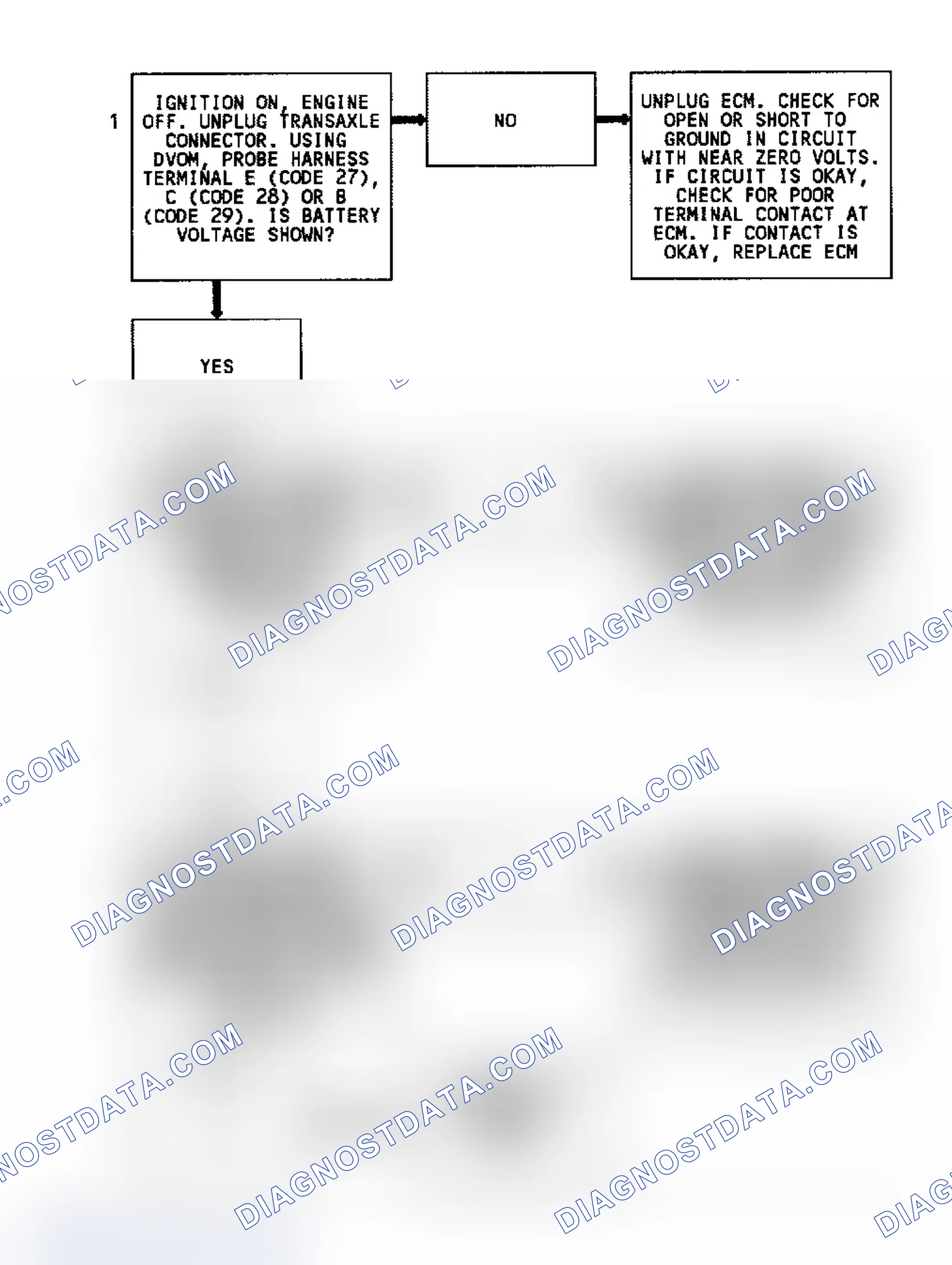 Scheme 159: Diagnostic Aids