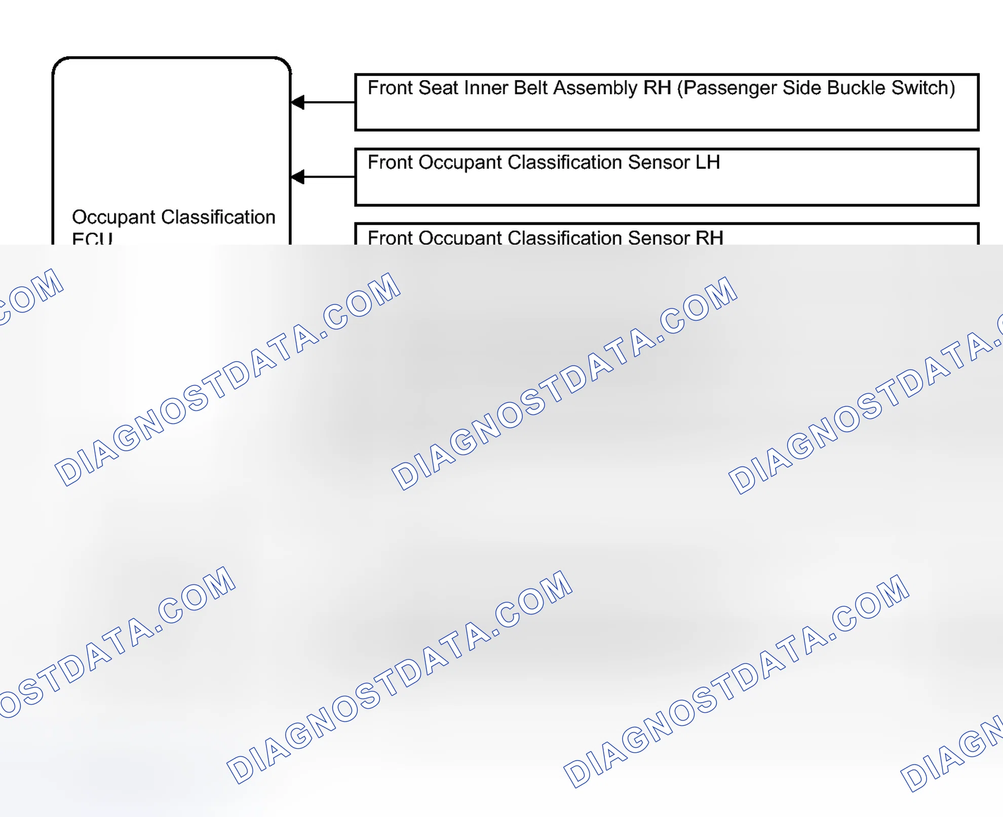Scheme 142: SYSTEM DIAGRAM