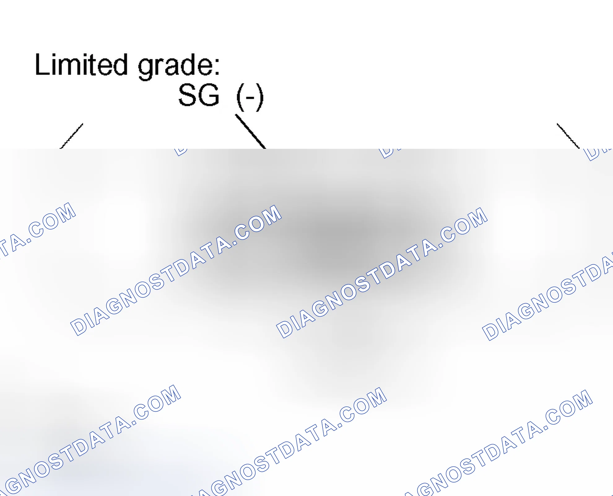 Scheme 81