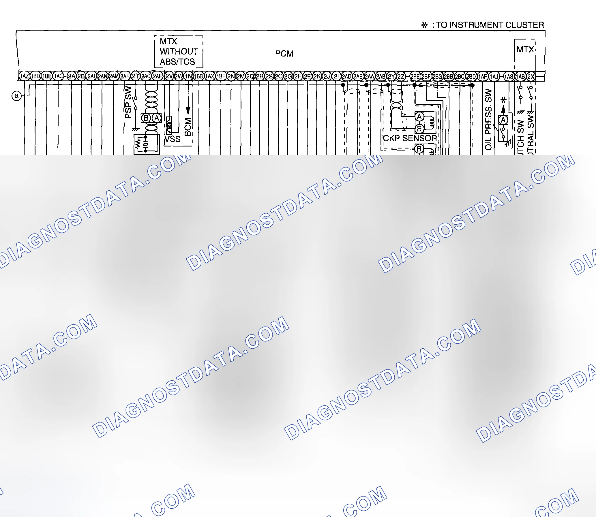 Scheme 224