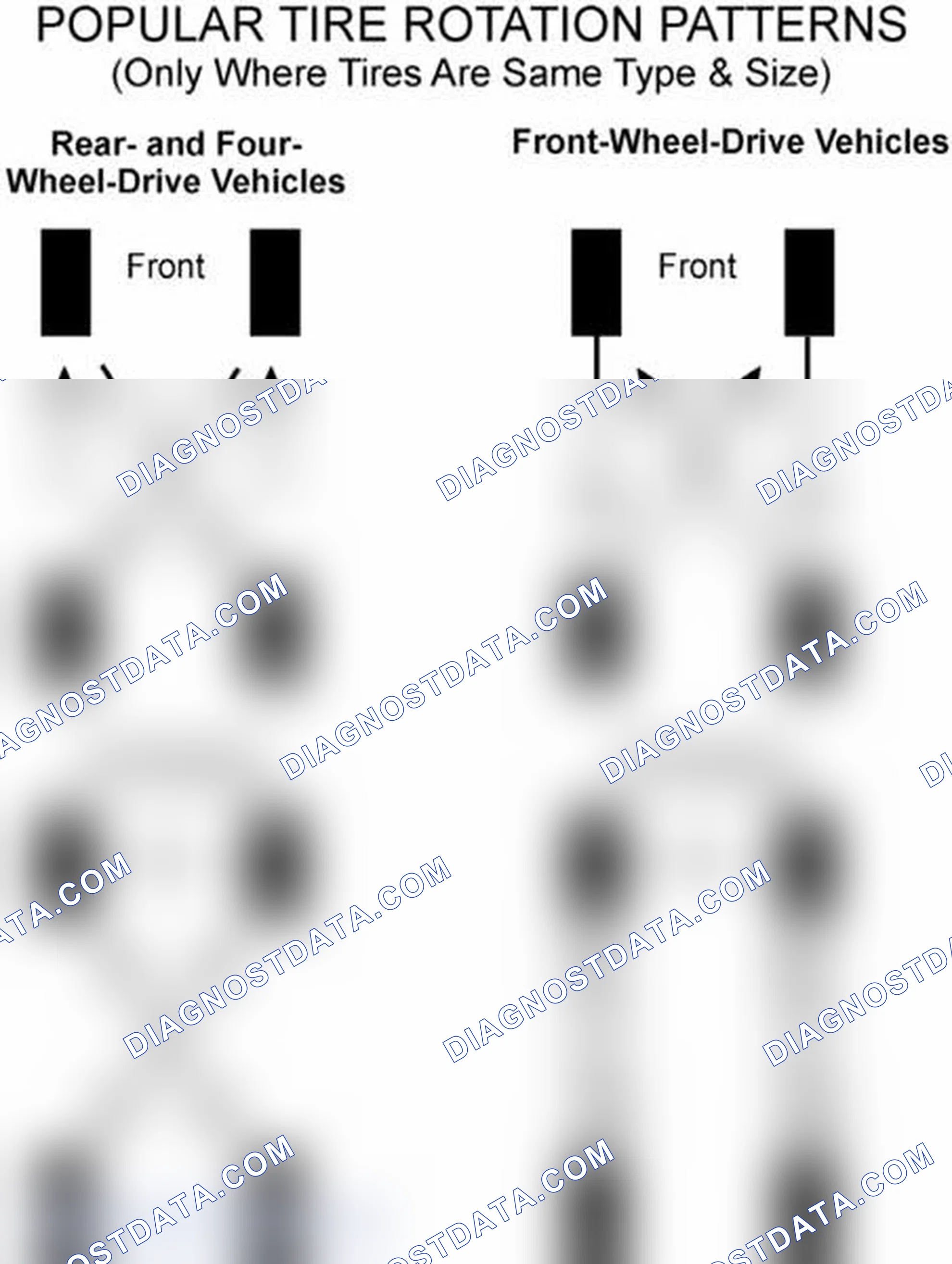 Scheme 29: Popular Tire Rotation Patterns - Without Dual Rear Wheels