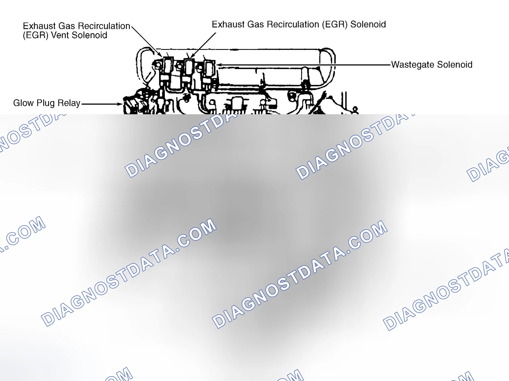 Scheme 9: Top Of Engine (6.5L VIN F)