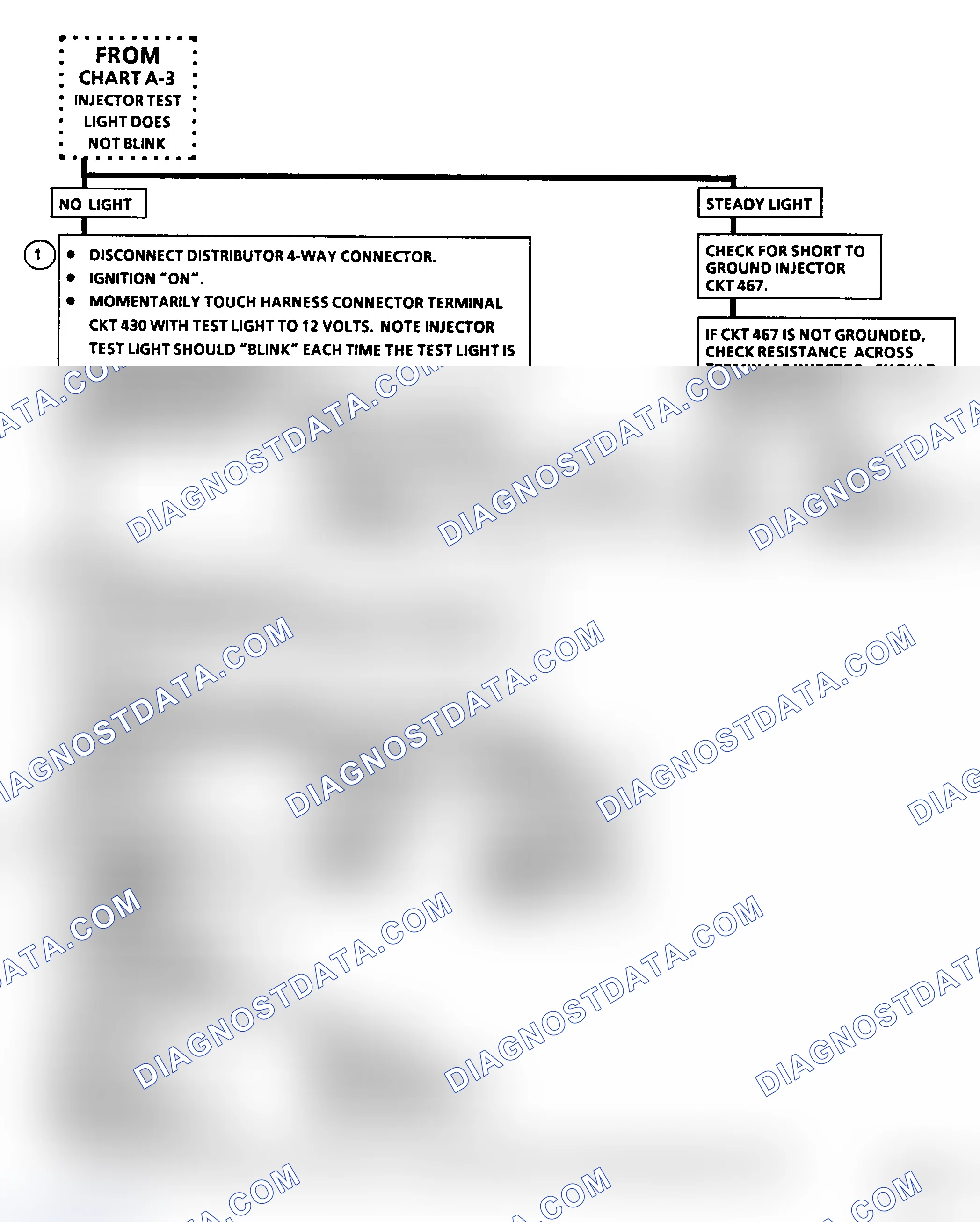 Scheme 16
