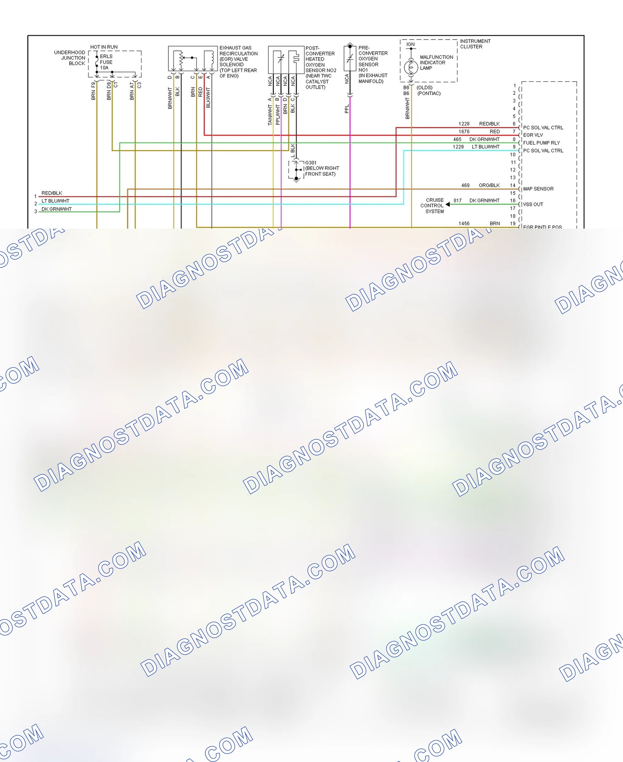 Scheme 3: PCM Wiring Diagram (Alero & Grand Am - 2.4L - 3 Of 3)