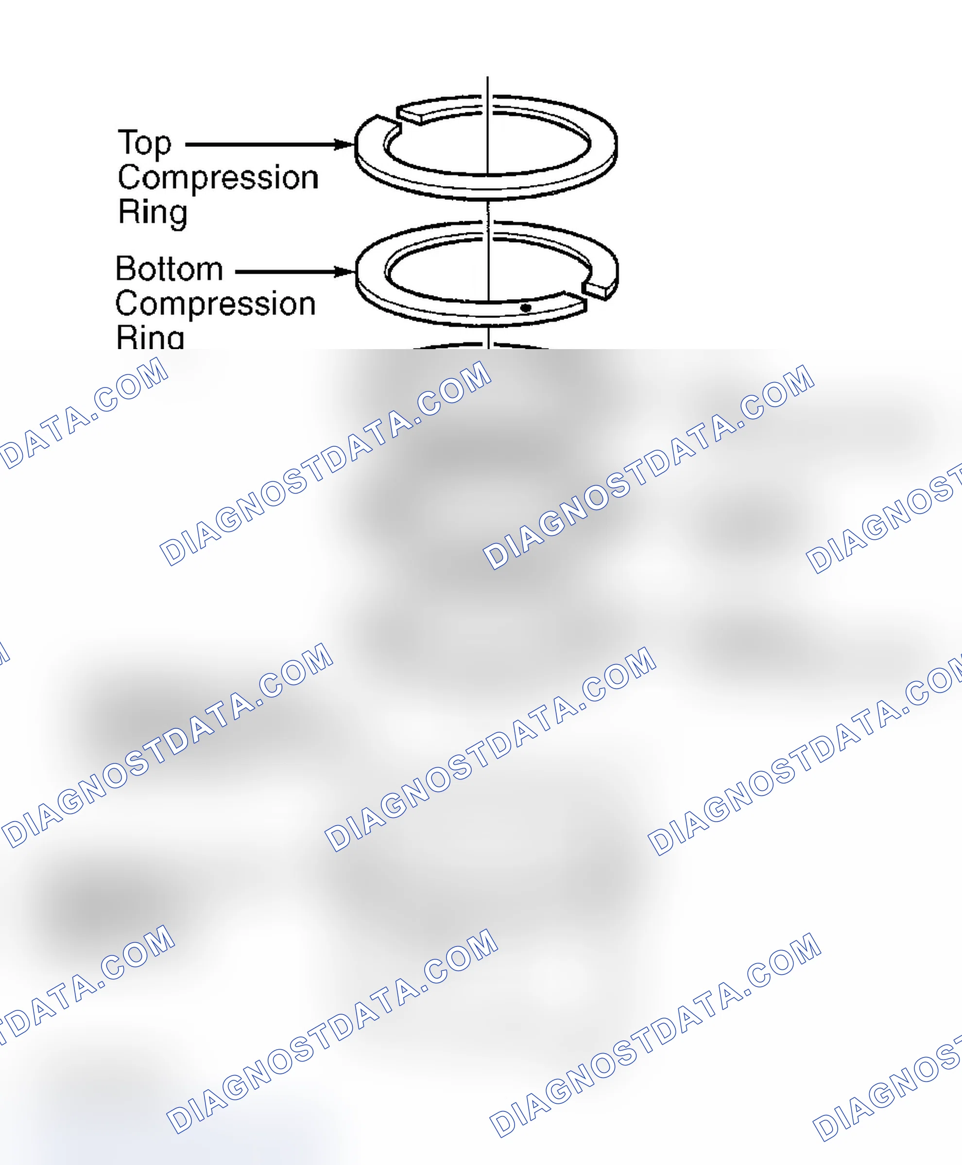 Scheme 11: Piston Rings
