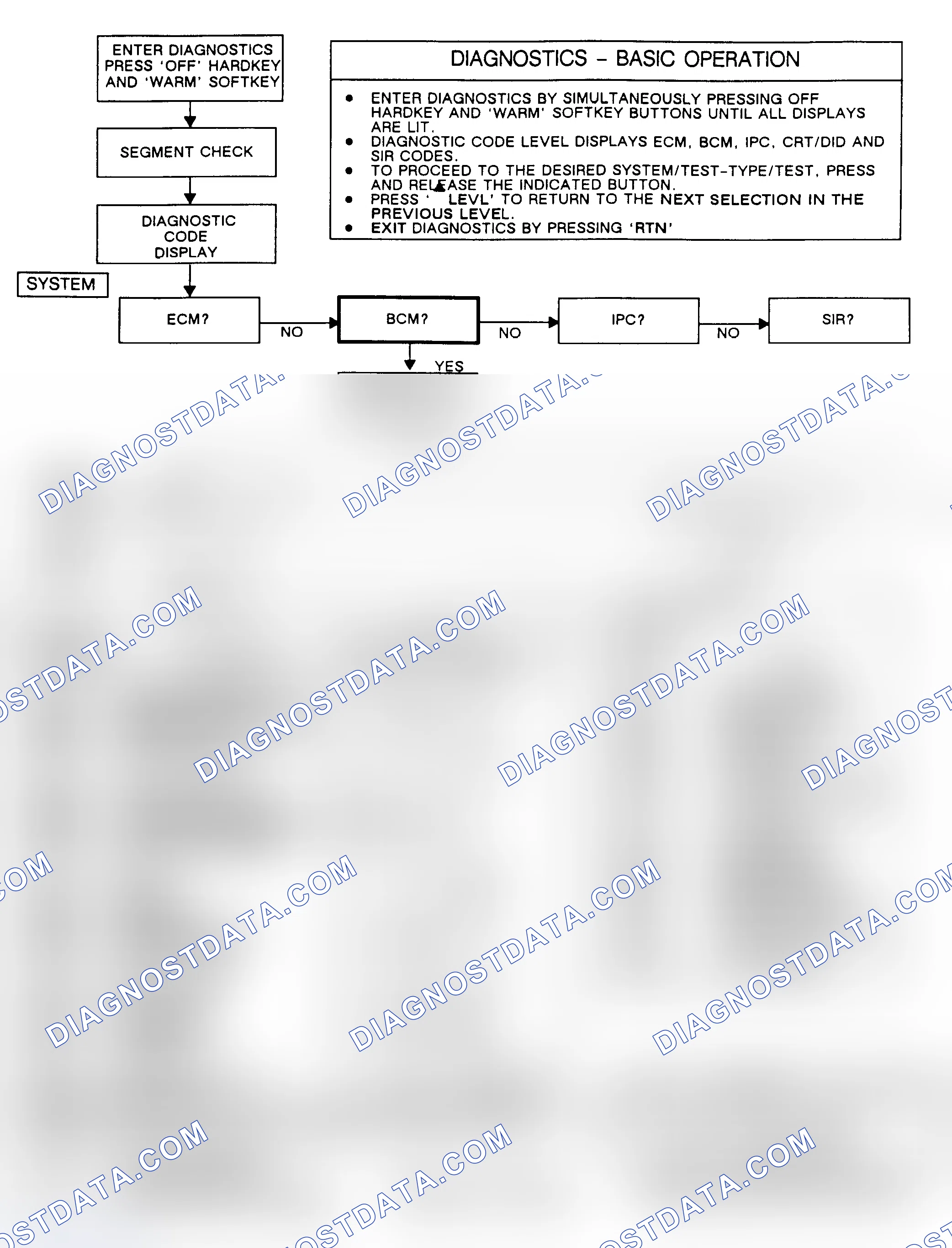 Scheme 65