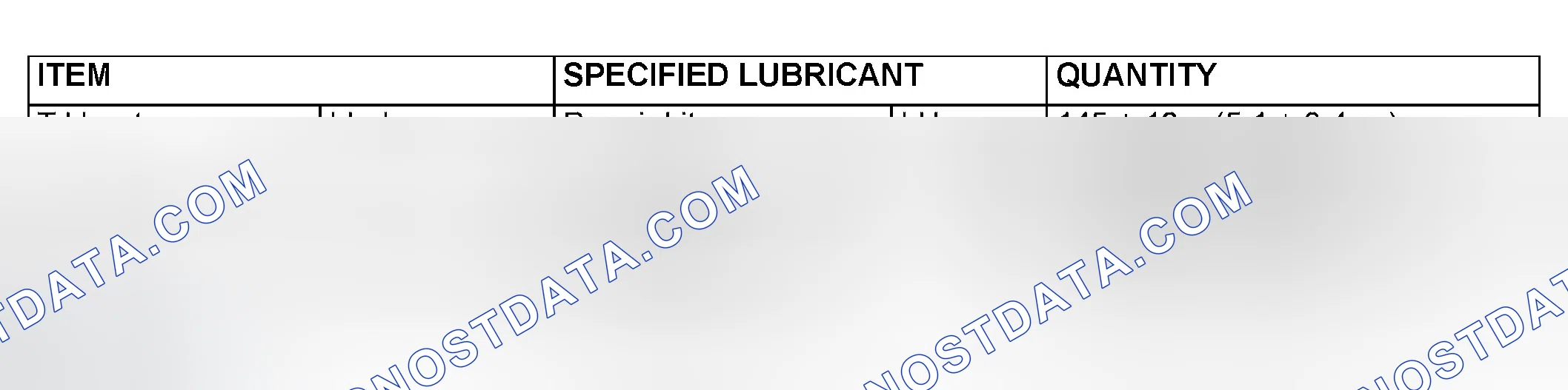 Scheme 34: LUBRICANTS
