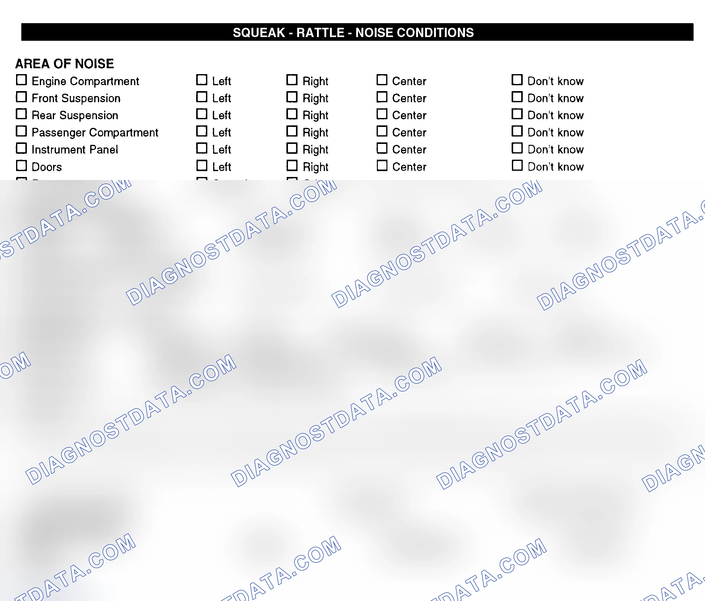 Scheme 11: Squeak, Rattle, & Noise Conditions
