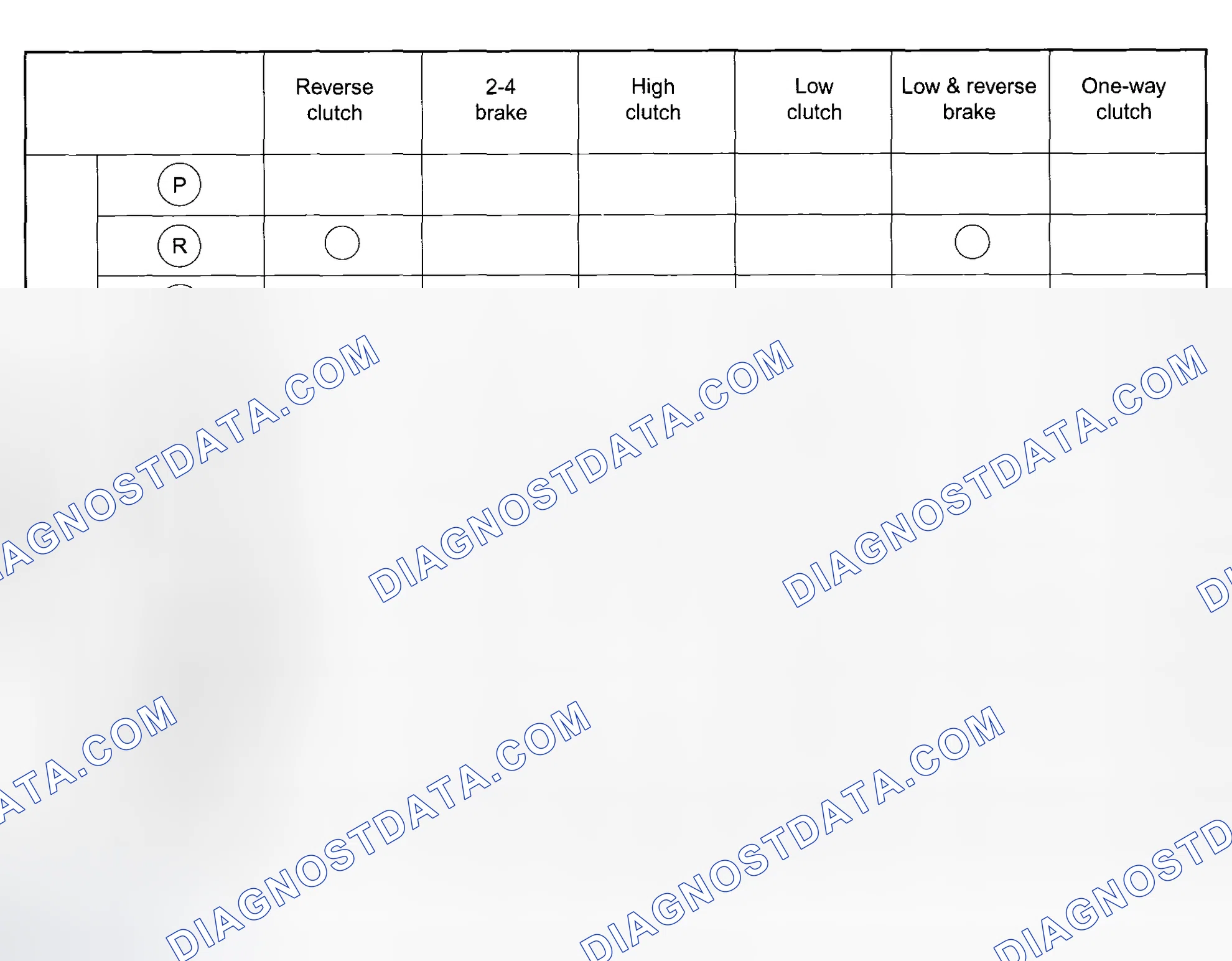 Scheme 20: OPERATION TABLE