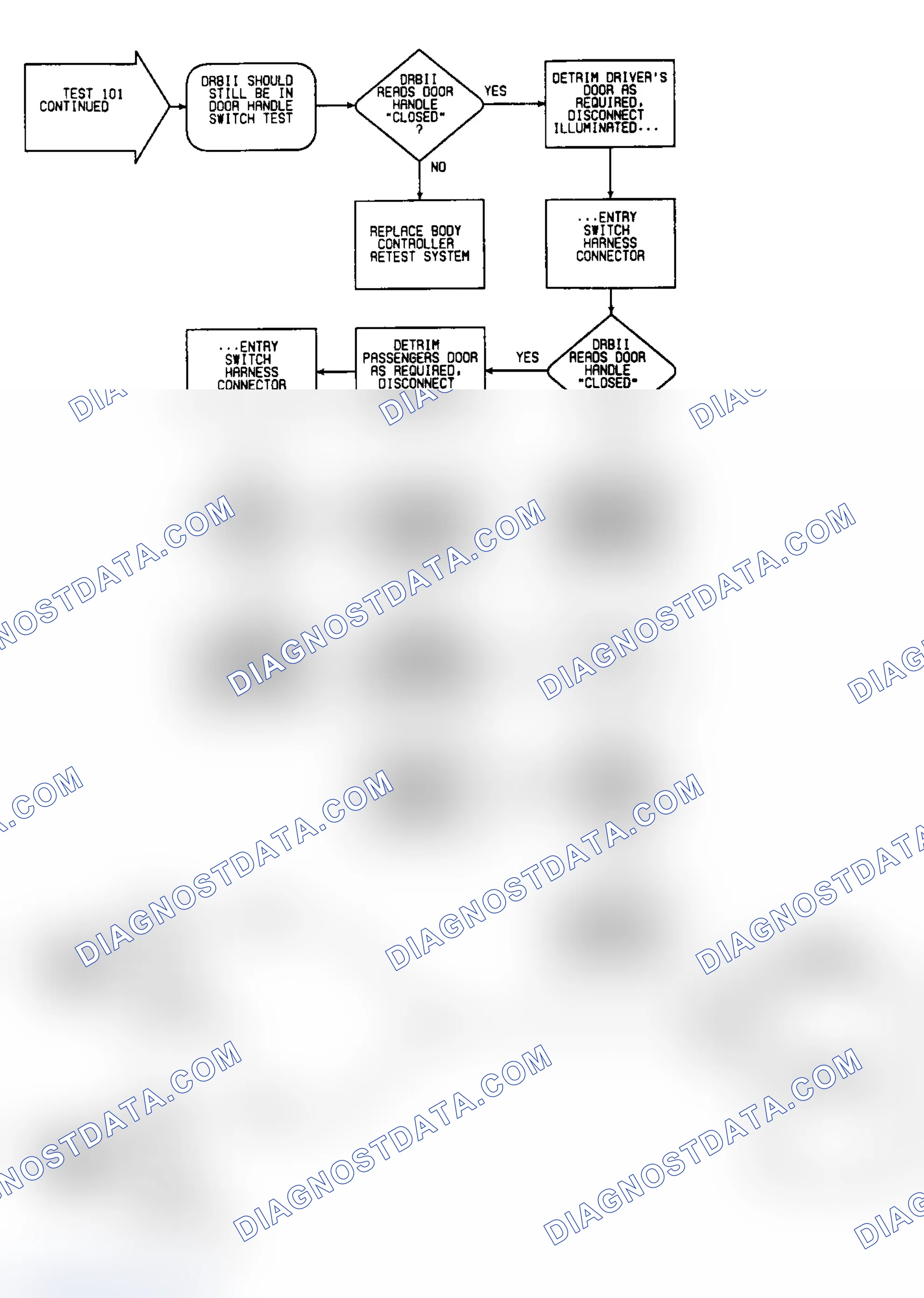 Scheme 219: Test 101: Circuit Diagram & Flow Chart (4 of 4)