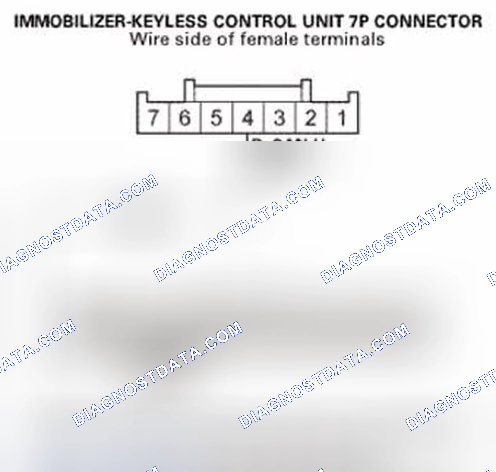 Scheme 151