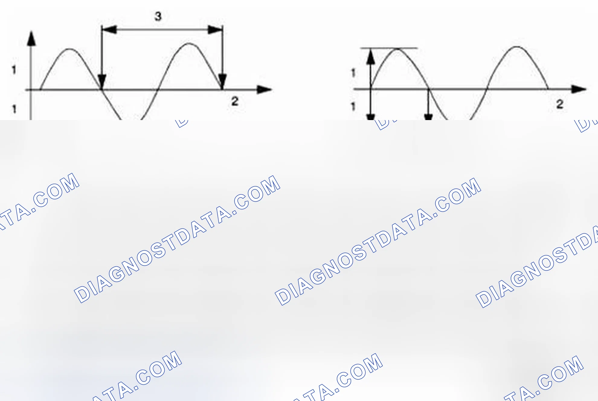 Scheme 65: Frequency