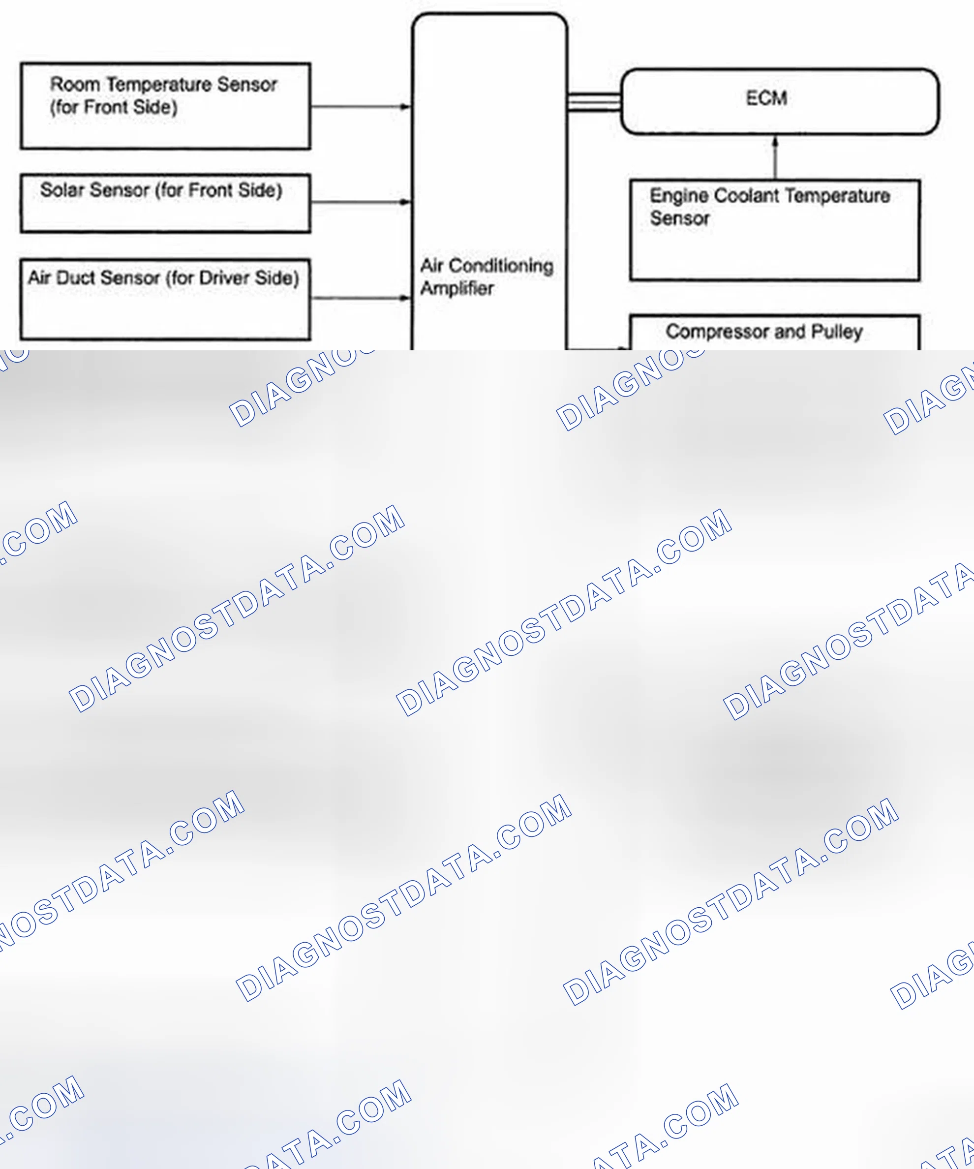 Scheme 12