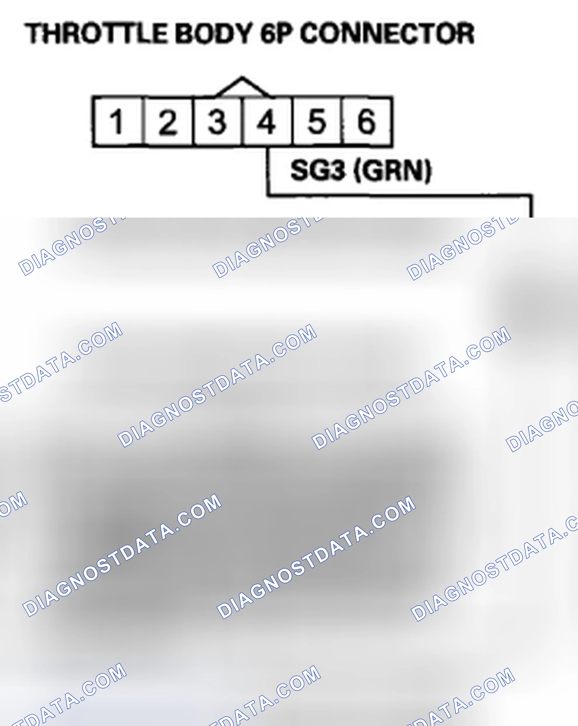 Scheme 795: DTC P2118: Throttle Actuator Current Range/Performance Problem