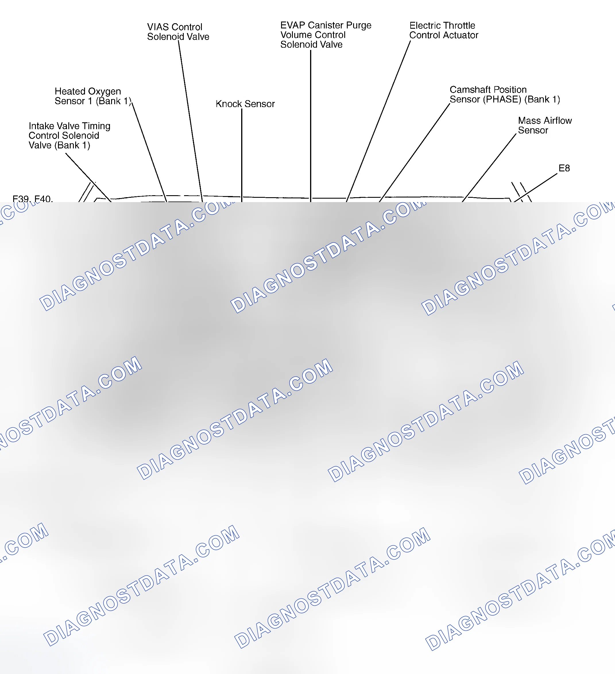 Scheme 1: COMPONENT LOCATION GRAPHICS