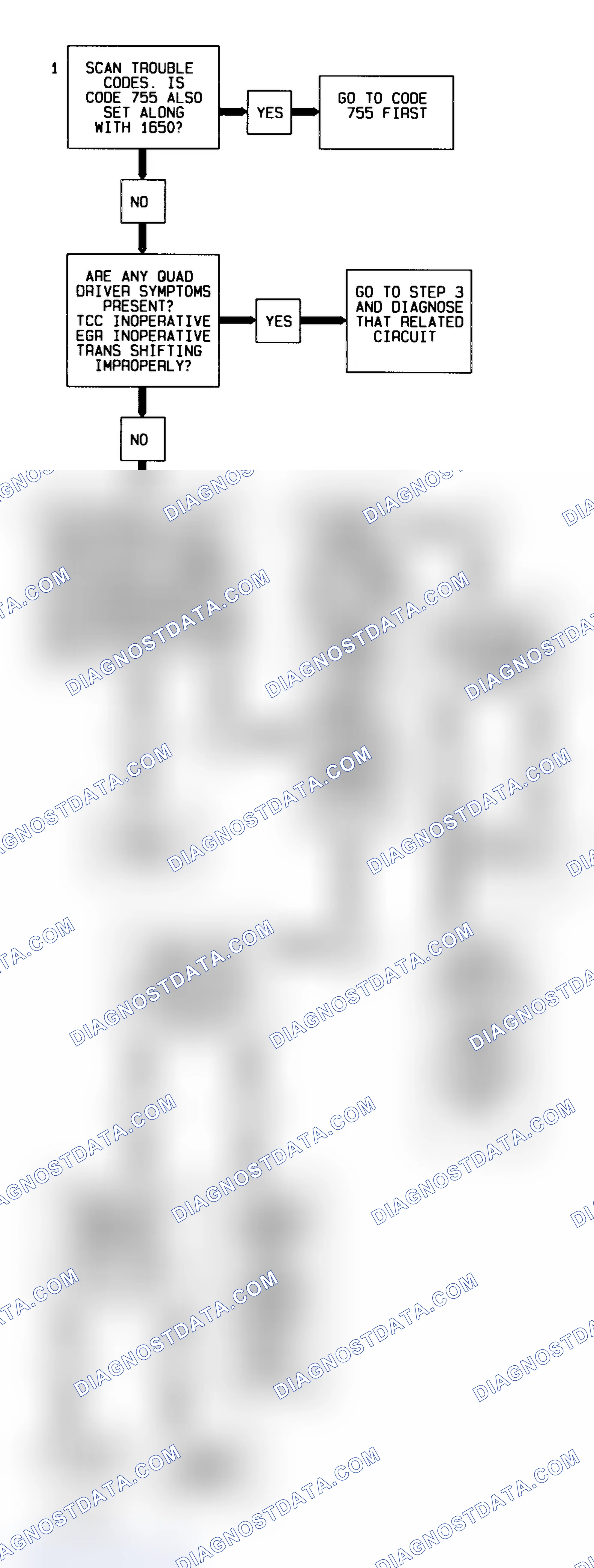 Scheme 109: Code P1650 Diagnostic Flow Chart (3.4L) QDM "B" Error