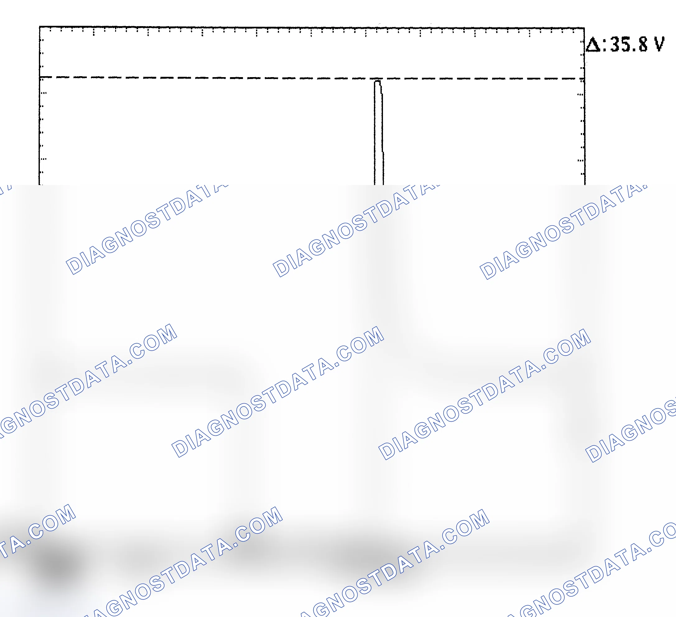 Scheme 28: Injector Bank - Known Good - Voltage Pattern
