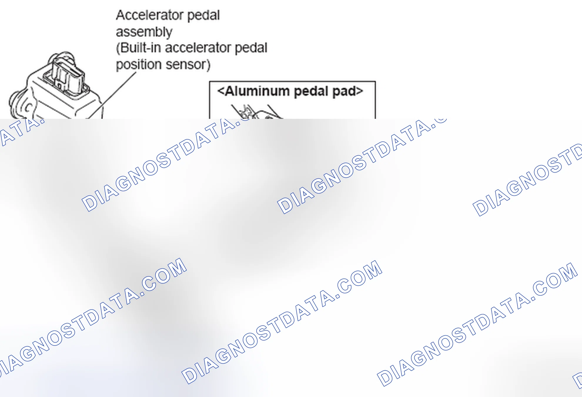 Scheme 5: CONSTRUCTION DIAGRAM