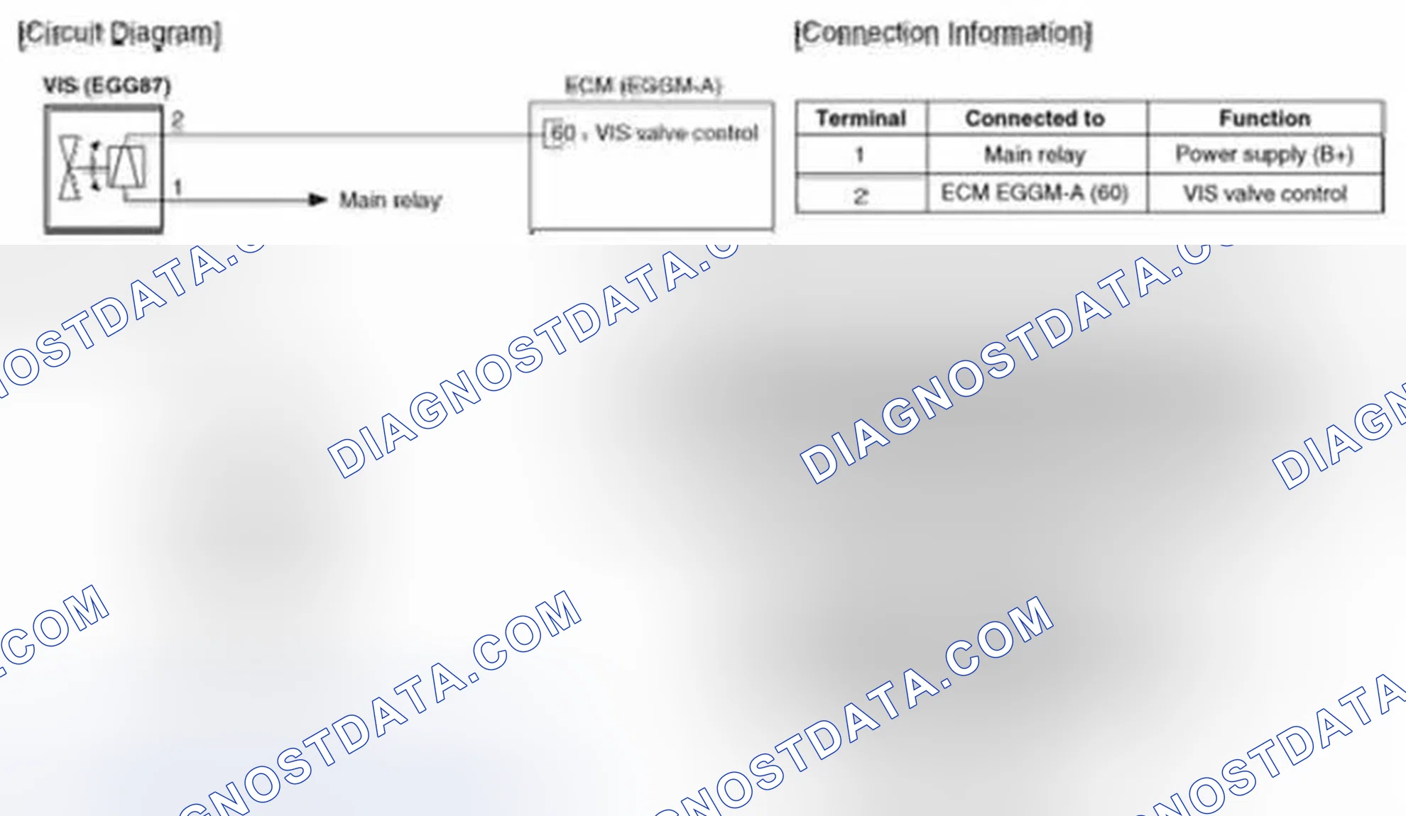 Scheme 63: (M/T)