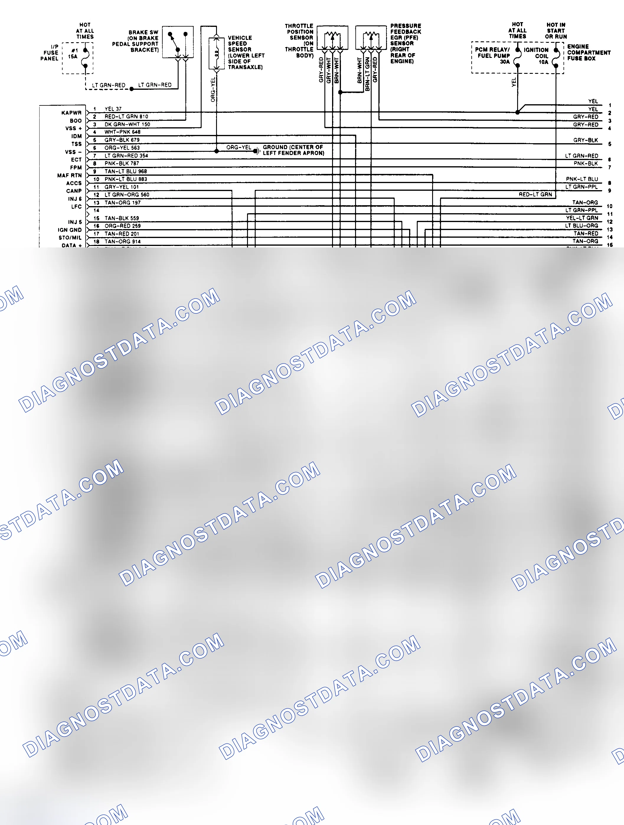 Scheme 144: EEC-IV Wiring Diagram (Sable/Taurus 3.0L Except SHO 1 of 2)