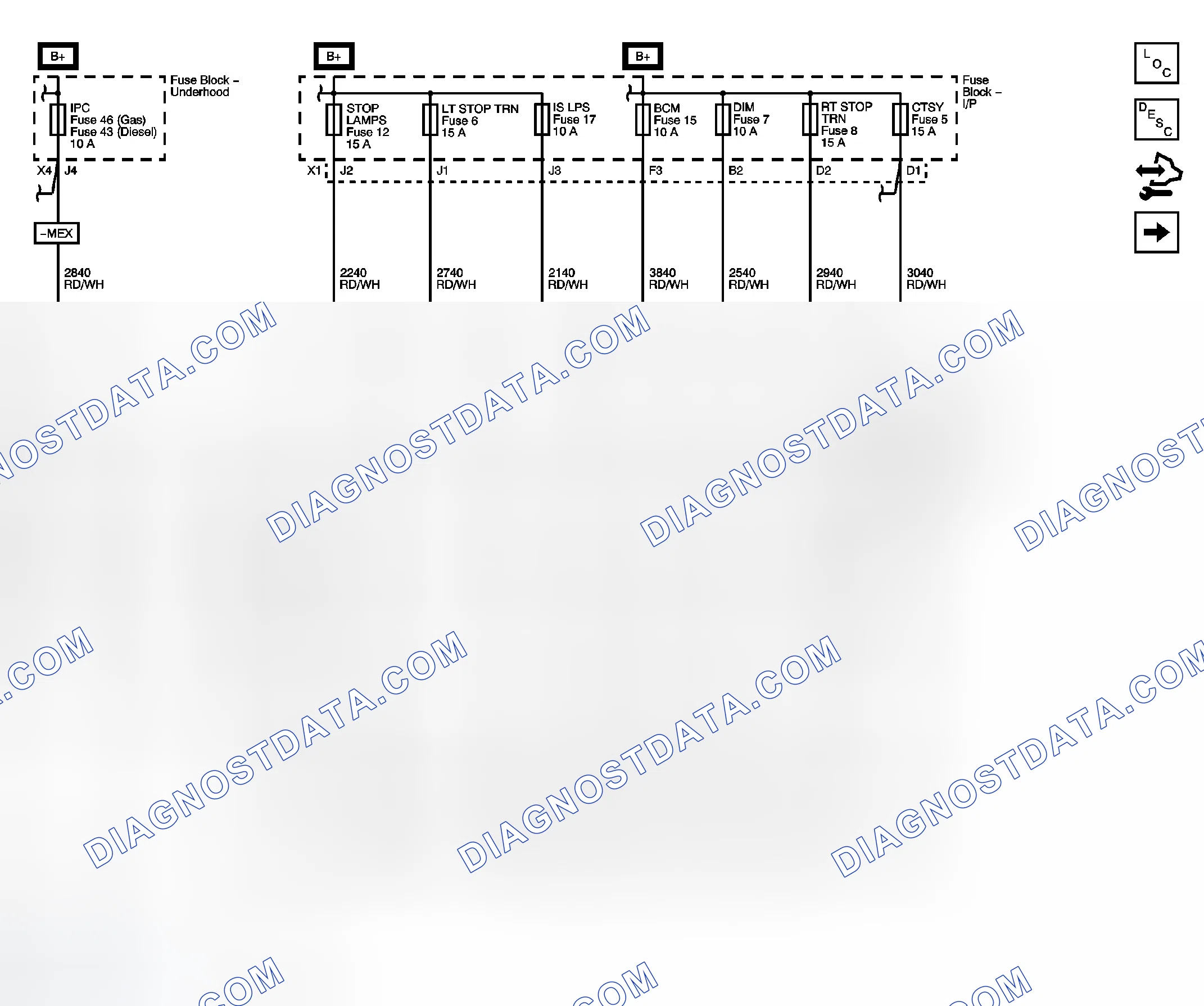 Scheme 14: Body Control System Schematics