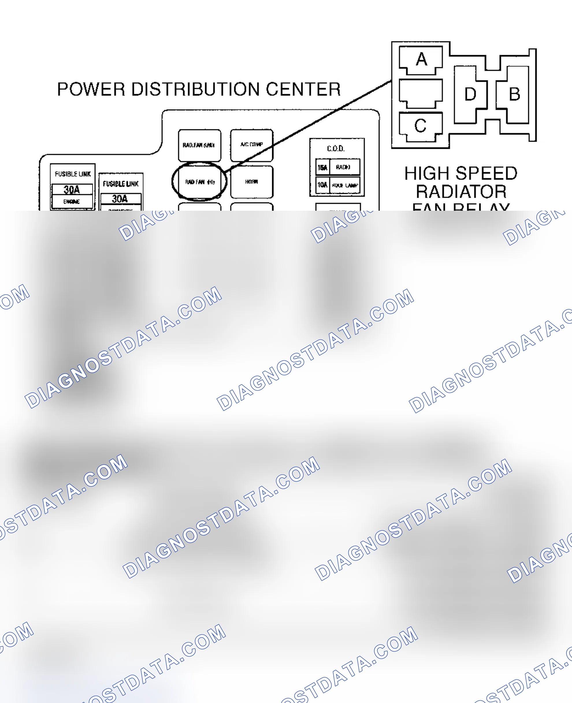 Scheme 104: Identifying High Speed Radiator Fan Control Relay Connector Terminals & Location