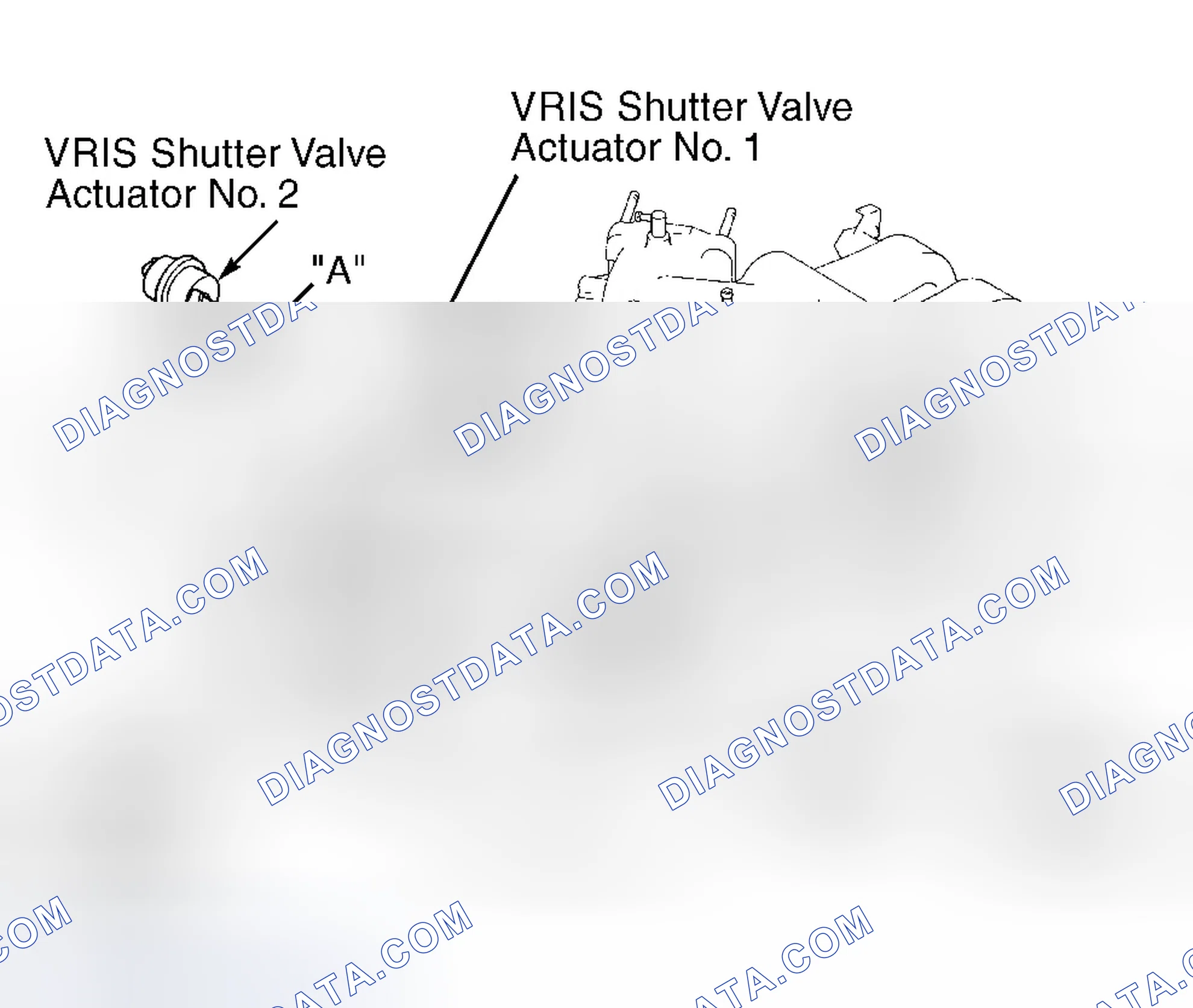 Scheme 58: Shutter Valve Actuators