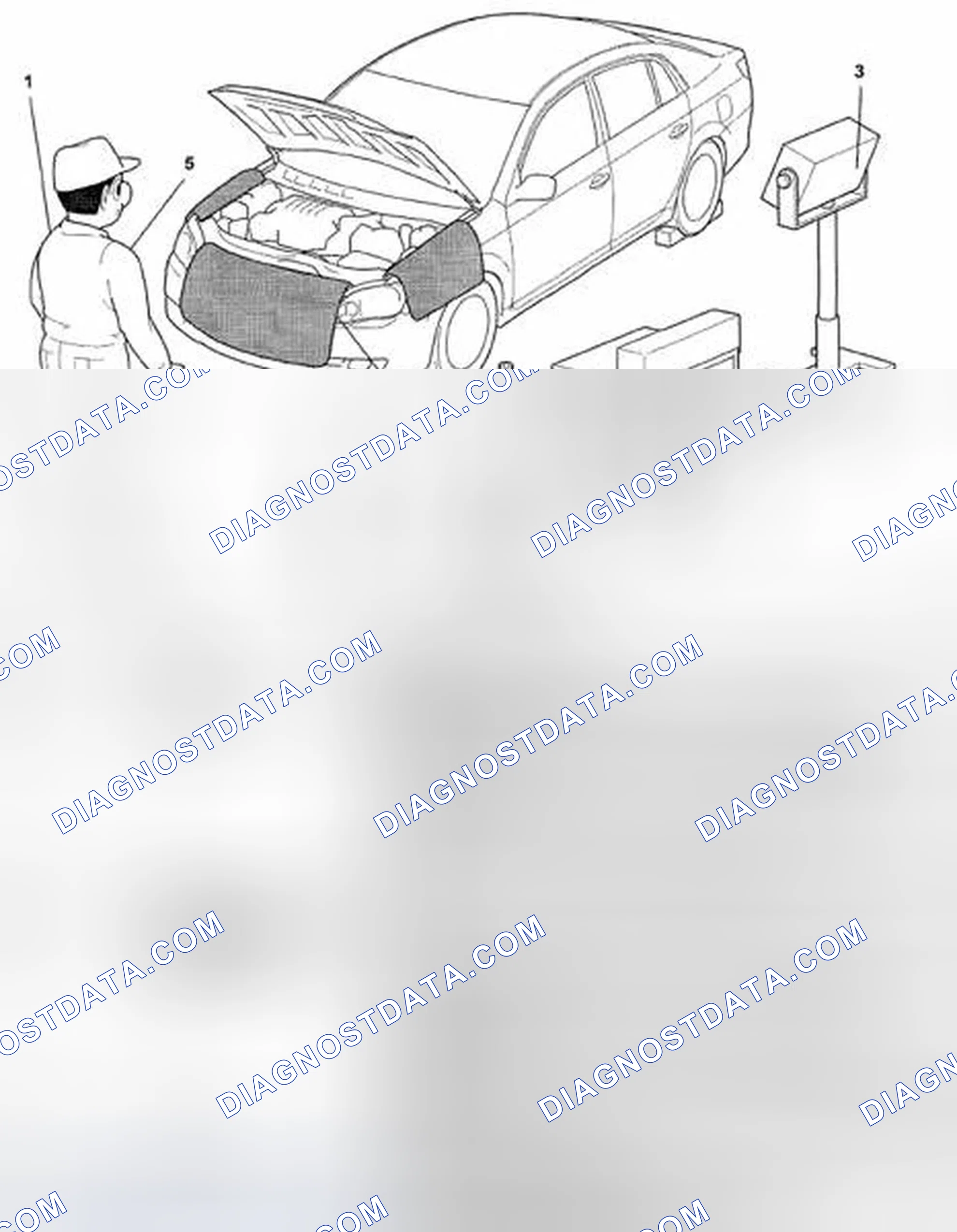 Scheme 6: PRECAUTION