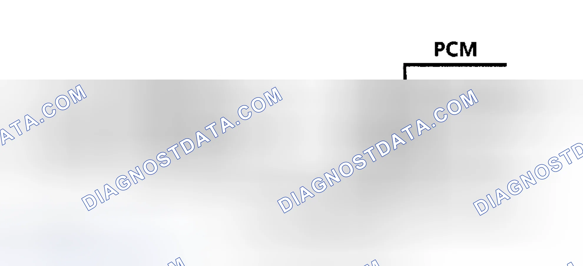Scheme 8: DTC P0121 Schematic