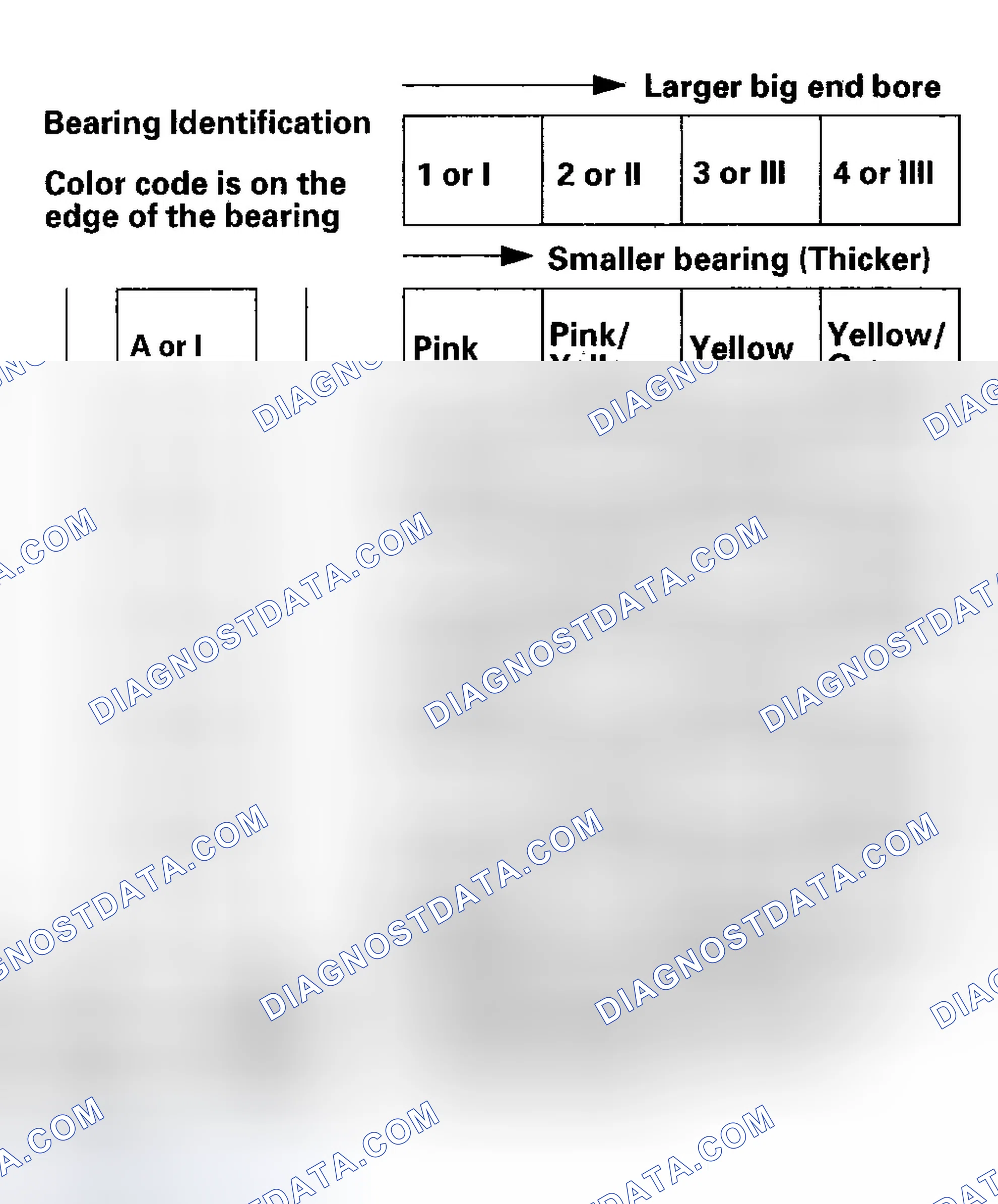 Scheme 264