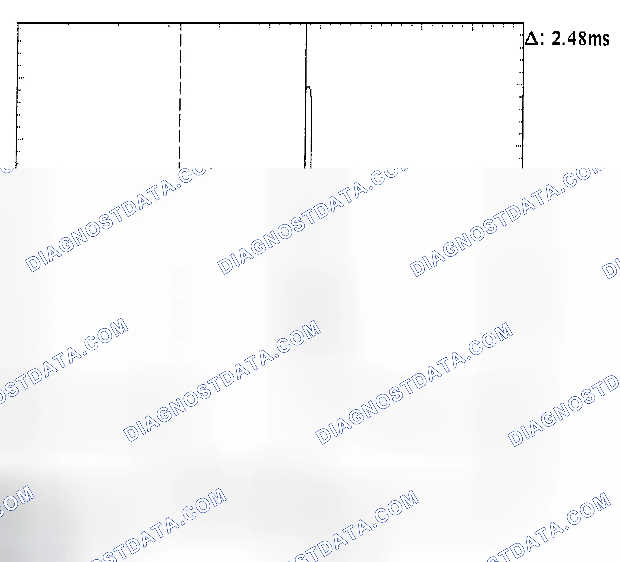 Scheme 24: Injector Bank - Known Good - Voltage Pattern