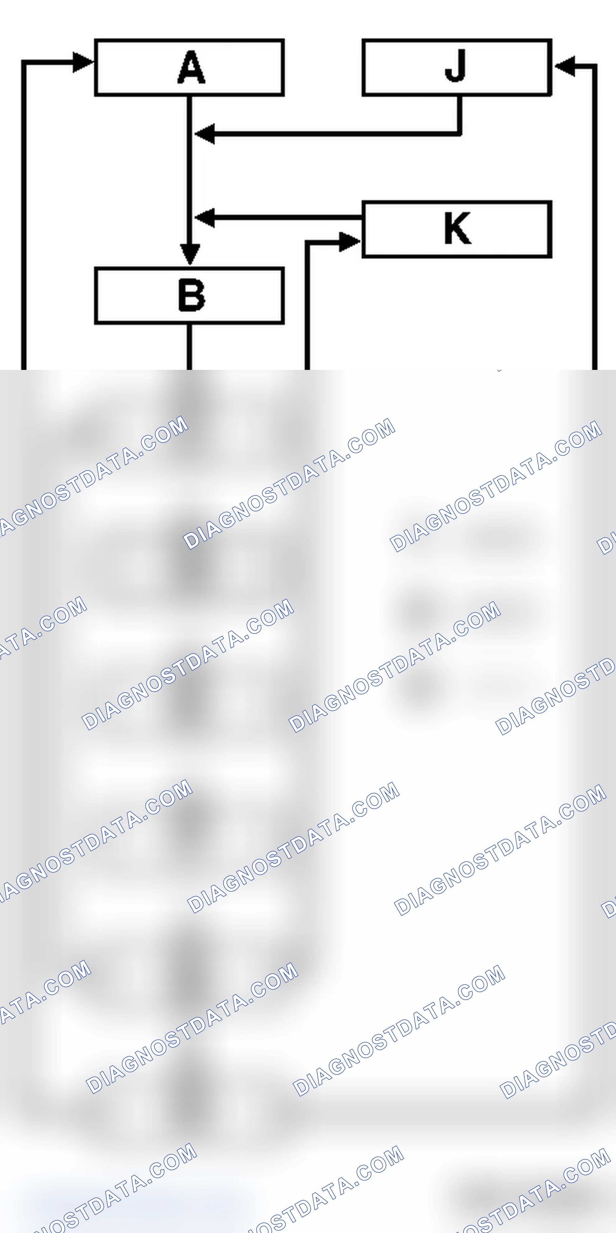 Functional Description: Coolant System