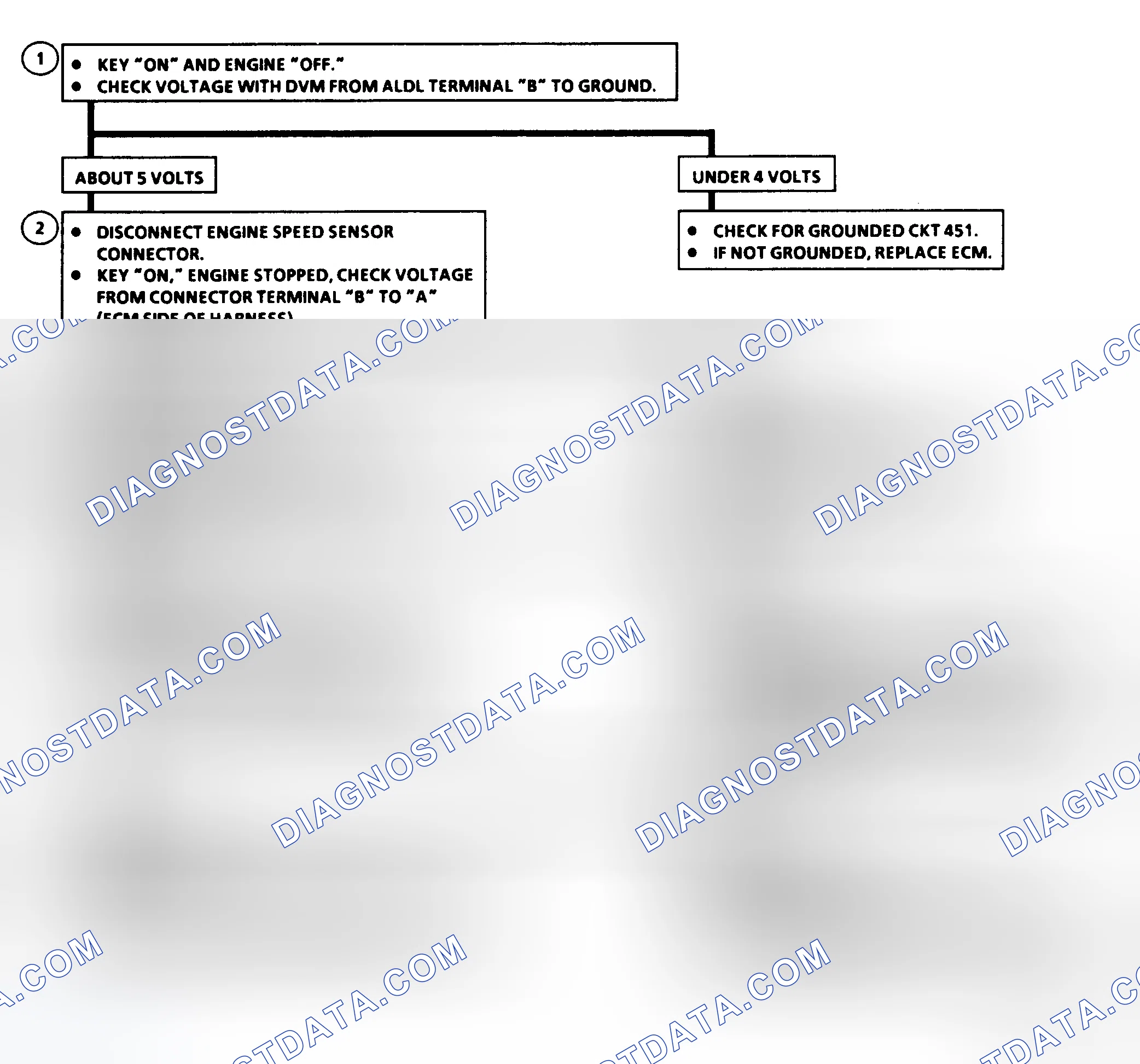 Scheme 42: Code 12: Circuit Diagram & Flow Chart No Reference Pulse