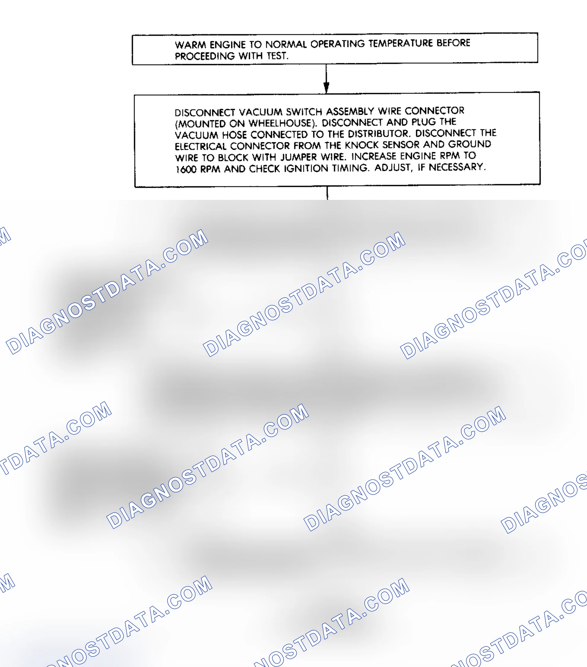 Scheme 95