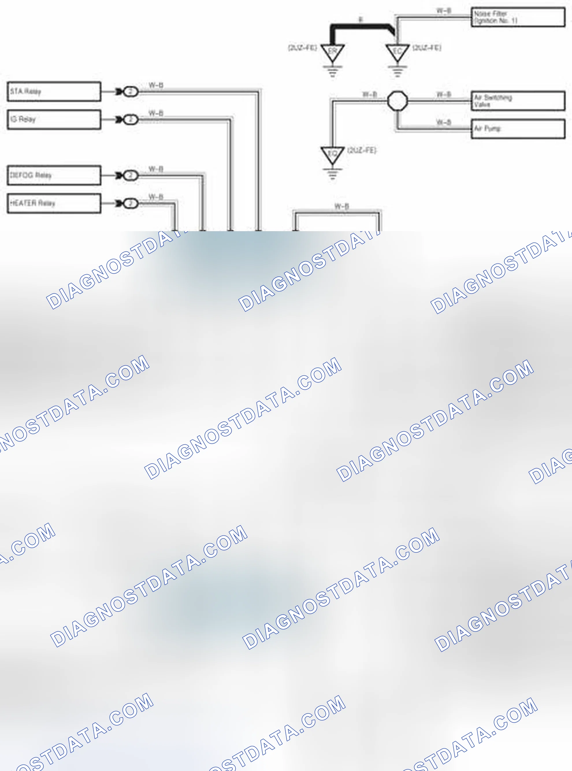 Scheme 156: GROUND POINT