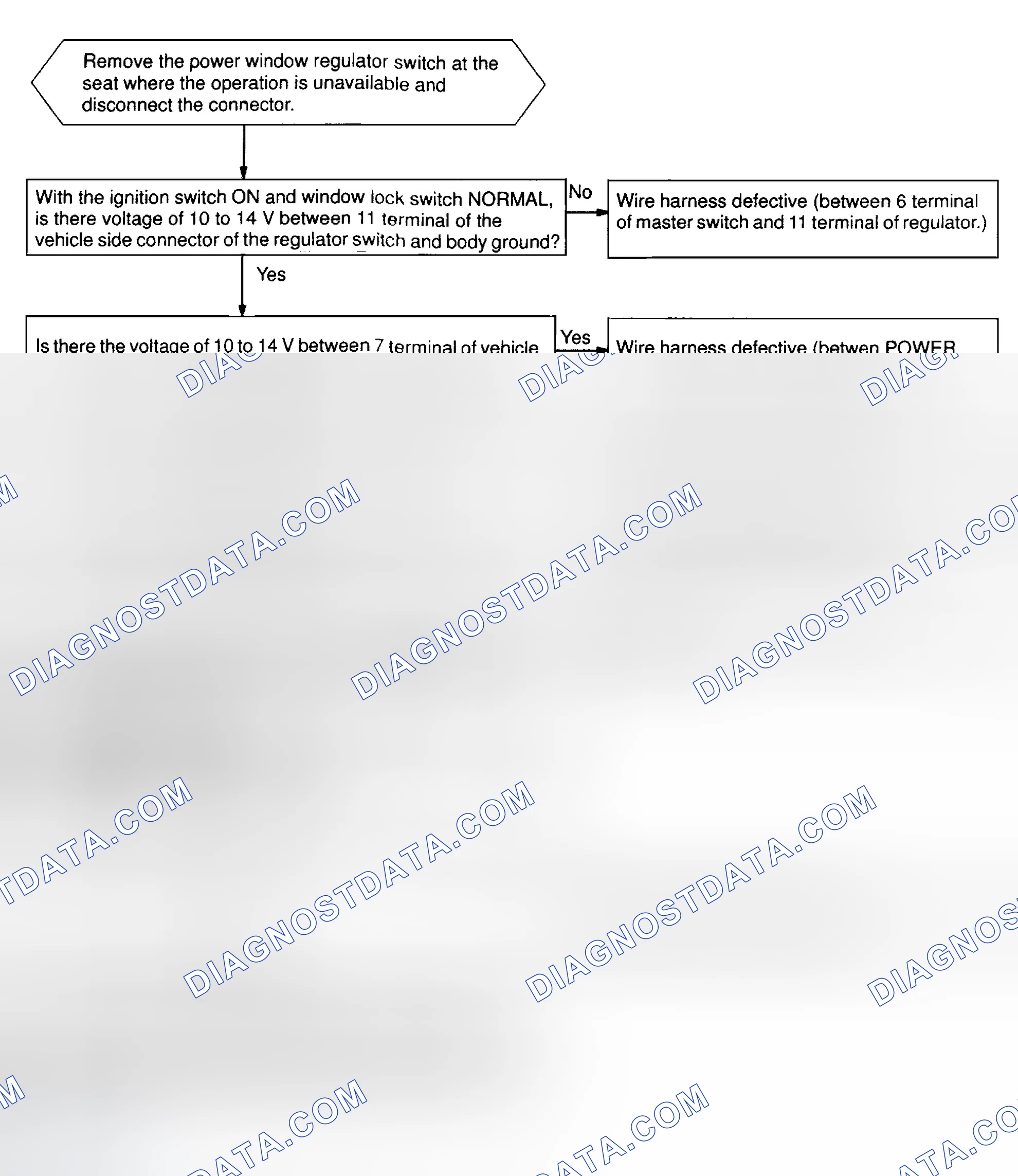 Scheme 31