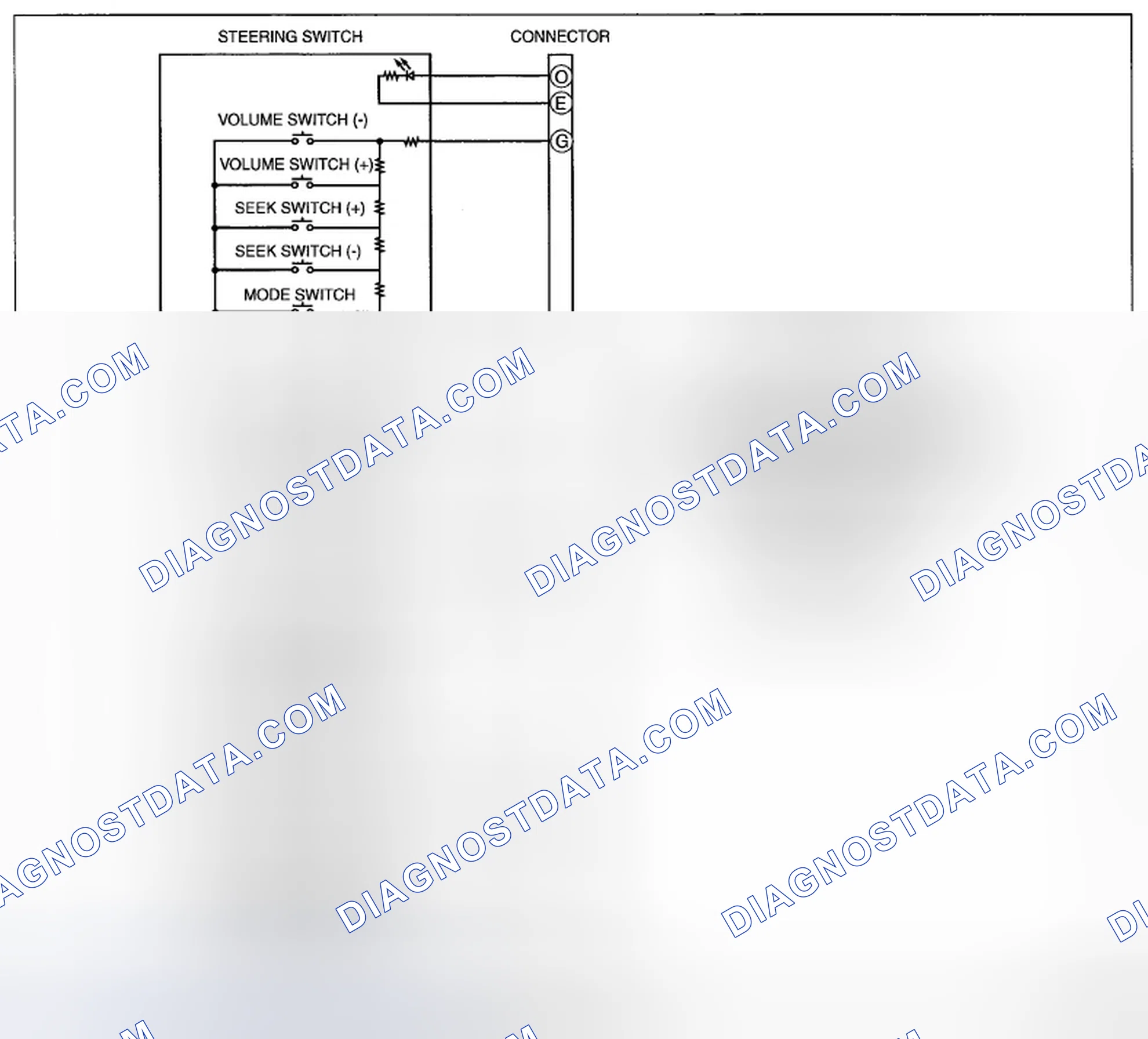 Scheme 50: With Bluetooth System