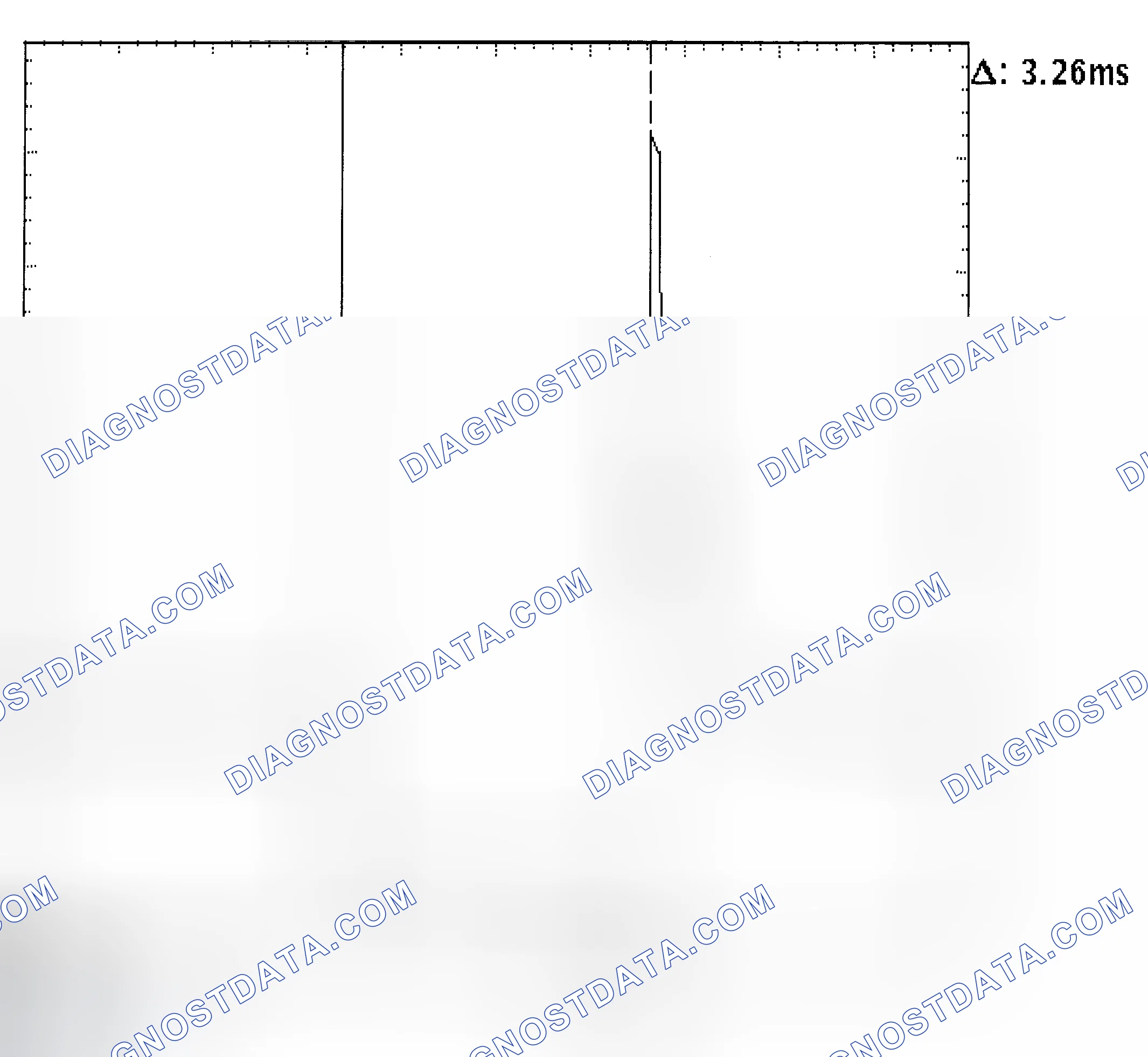 Scheme 22: Injector Bank - Known Good - Voltage Pattern