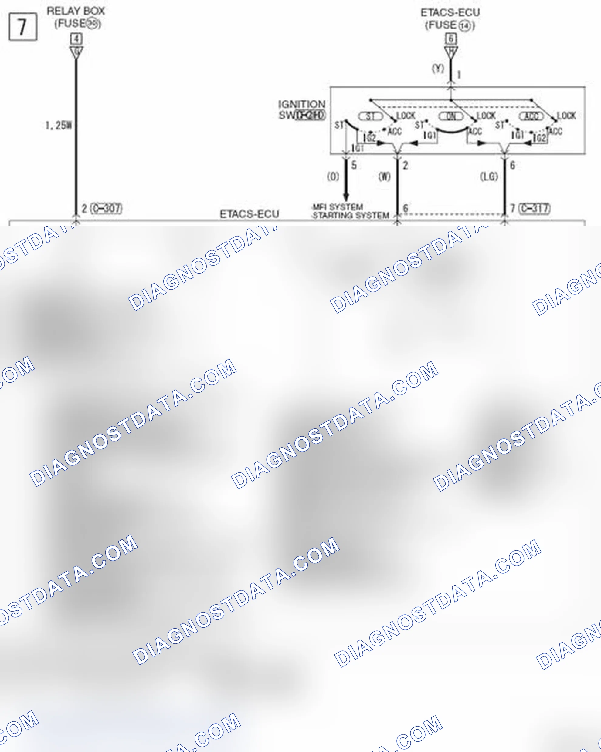 Scheme 157