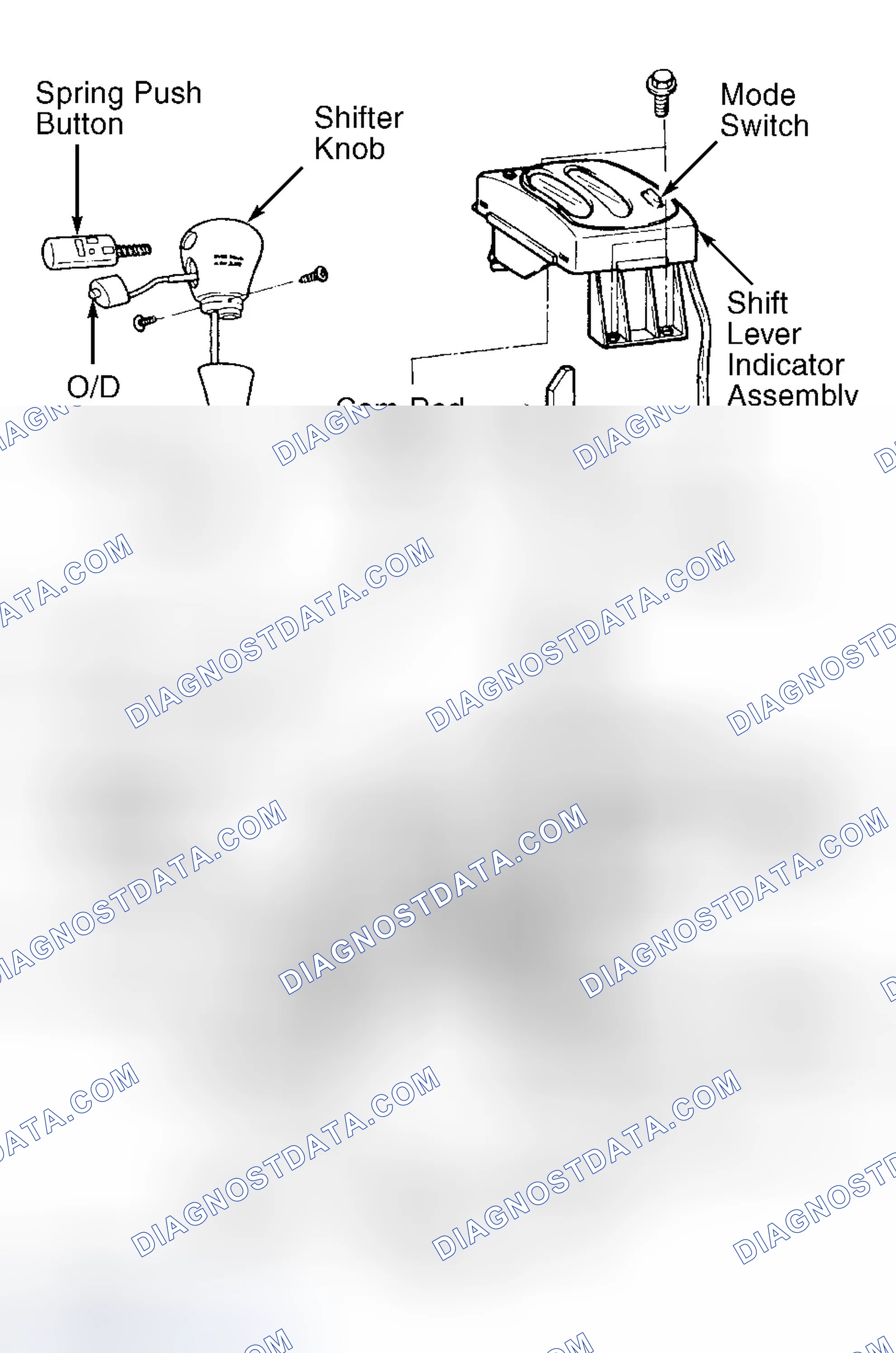 Scheme 75: Removal & Installation