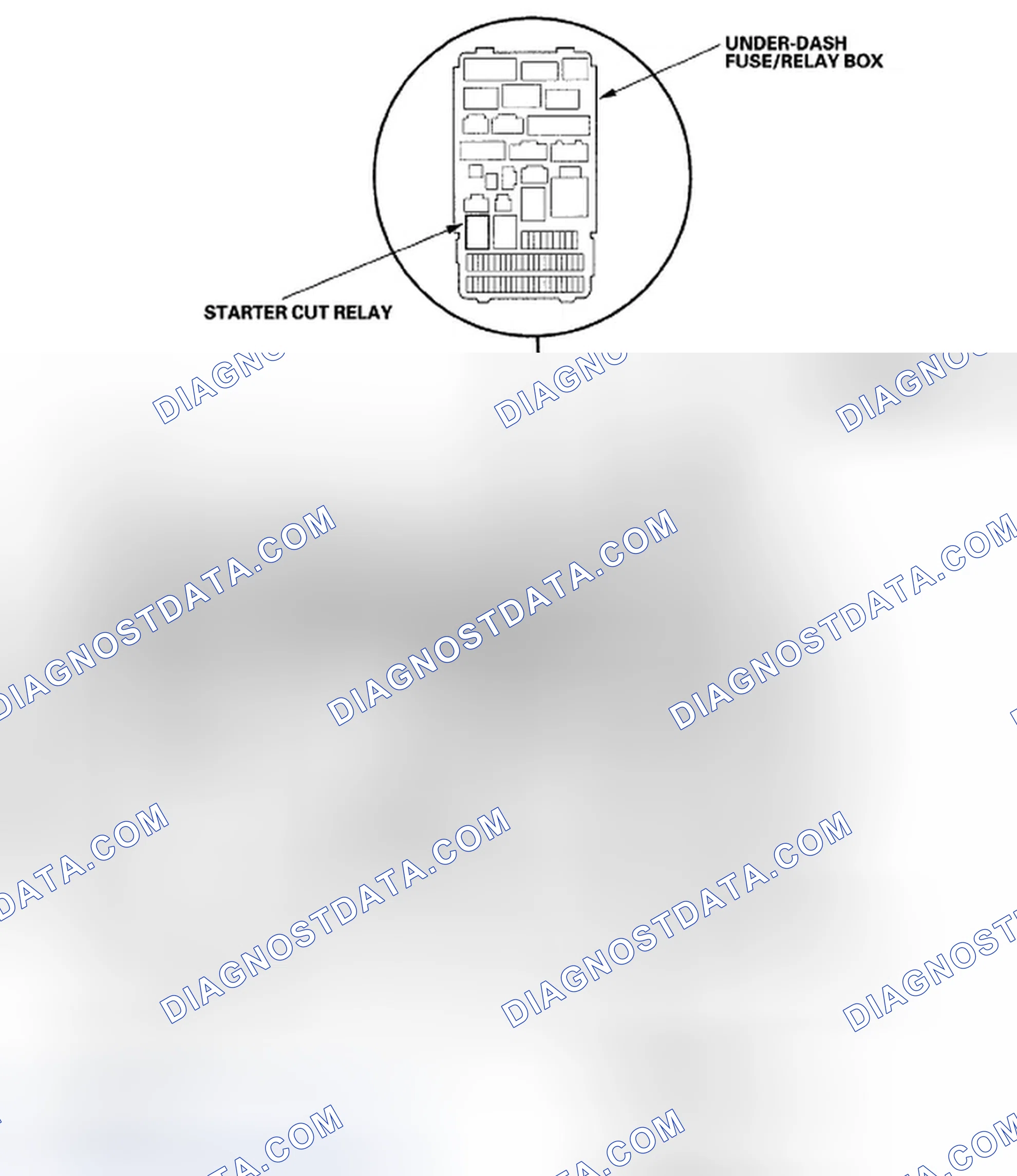Scheme 1: Component Location Index