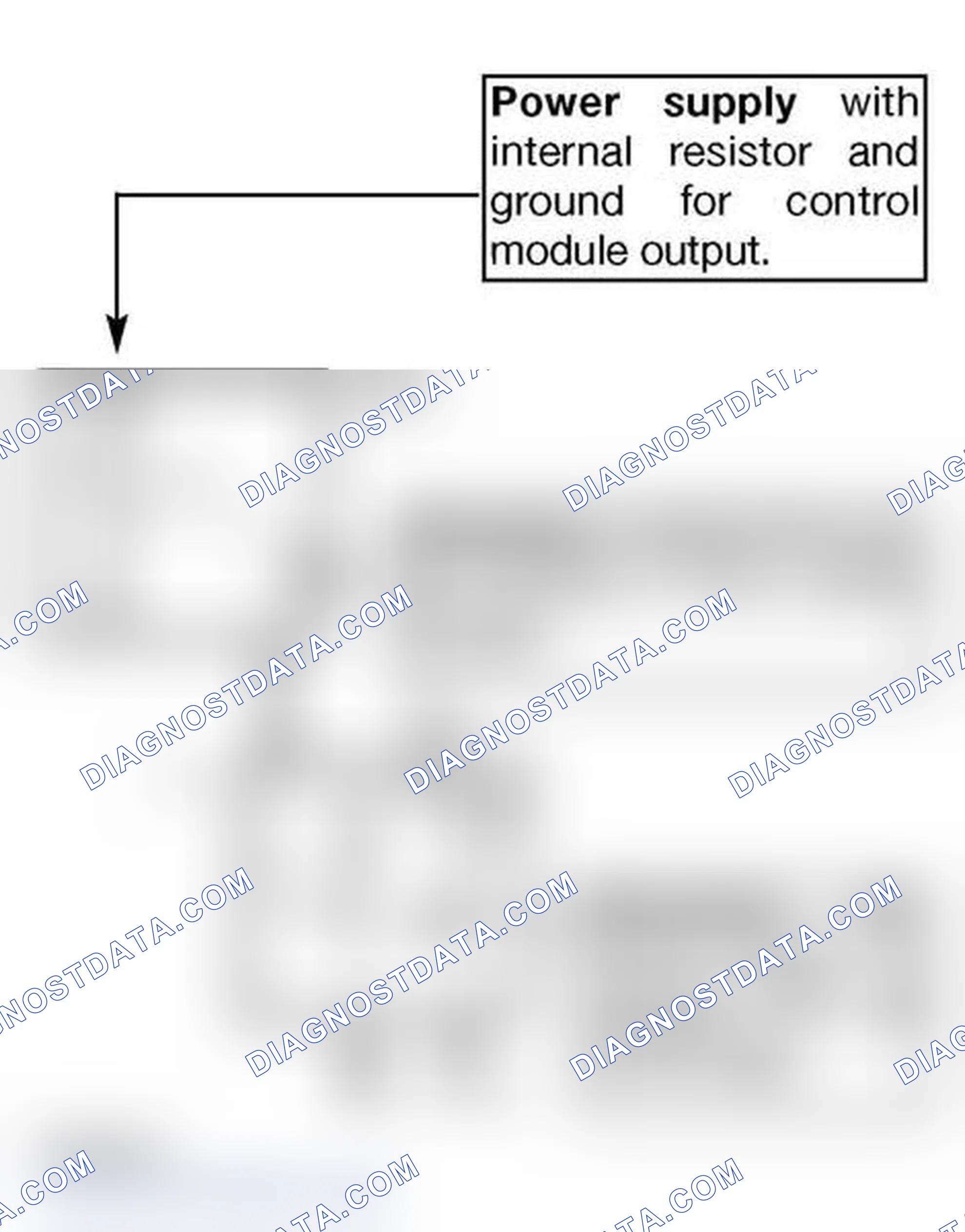 Scheme 193: Constant B+