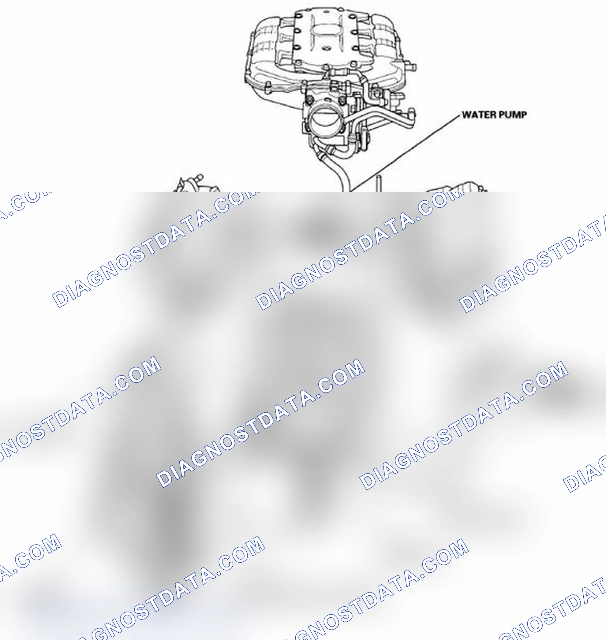 Scheme 1: Component Location Index