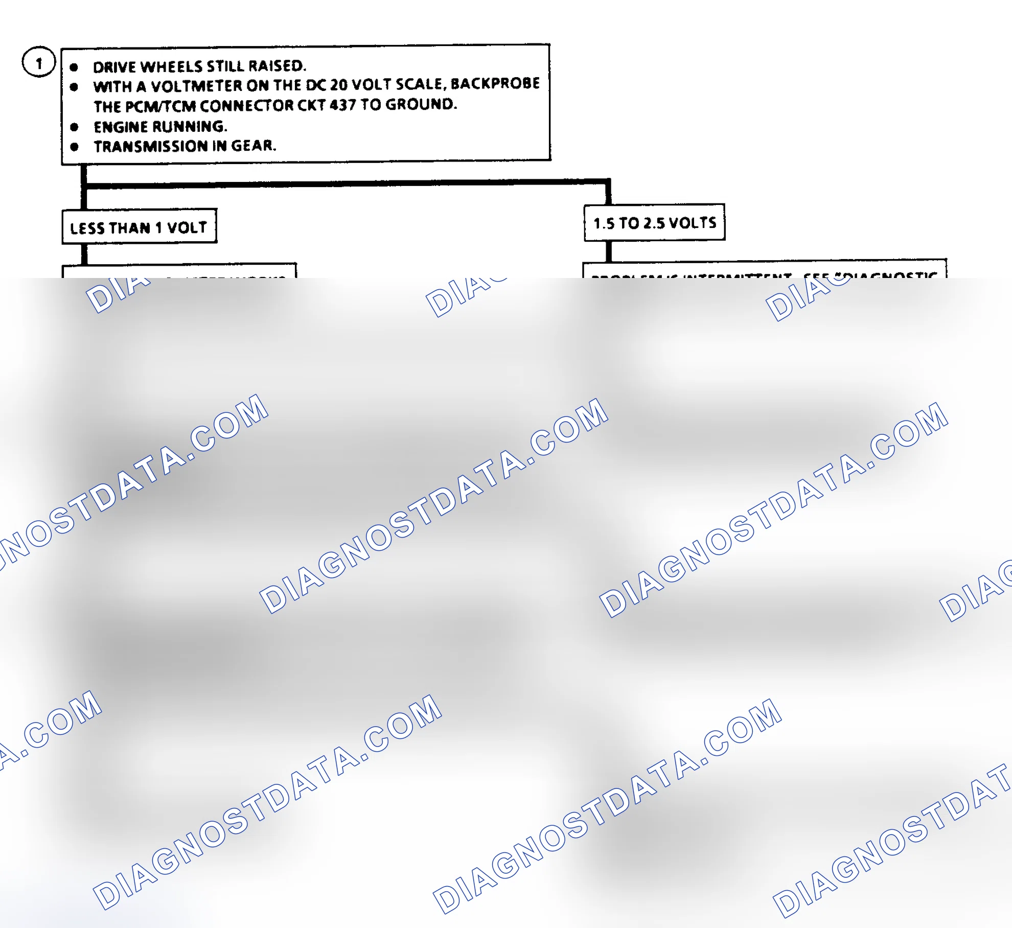Scheme 162: Output Speed Sensor Ckt. Flow Chart (2WD Except "C" & "K")