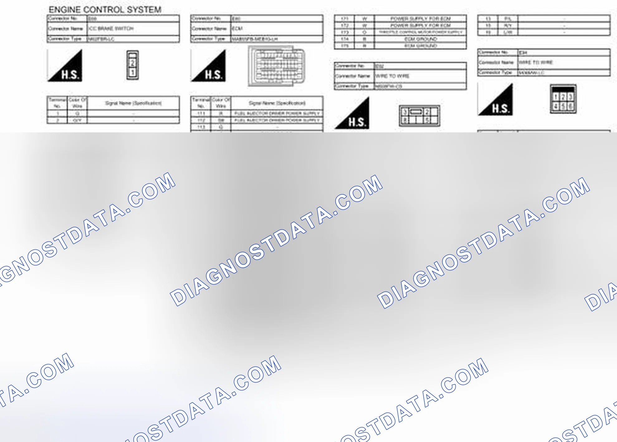Scheme 126