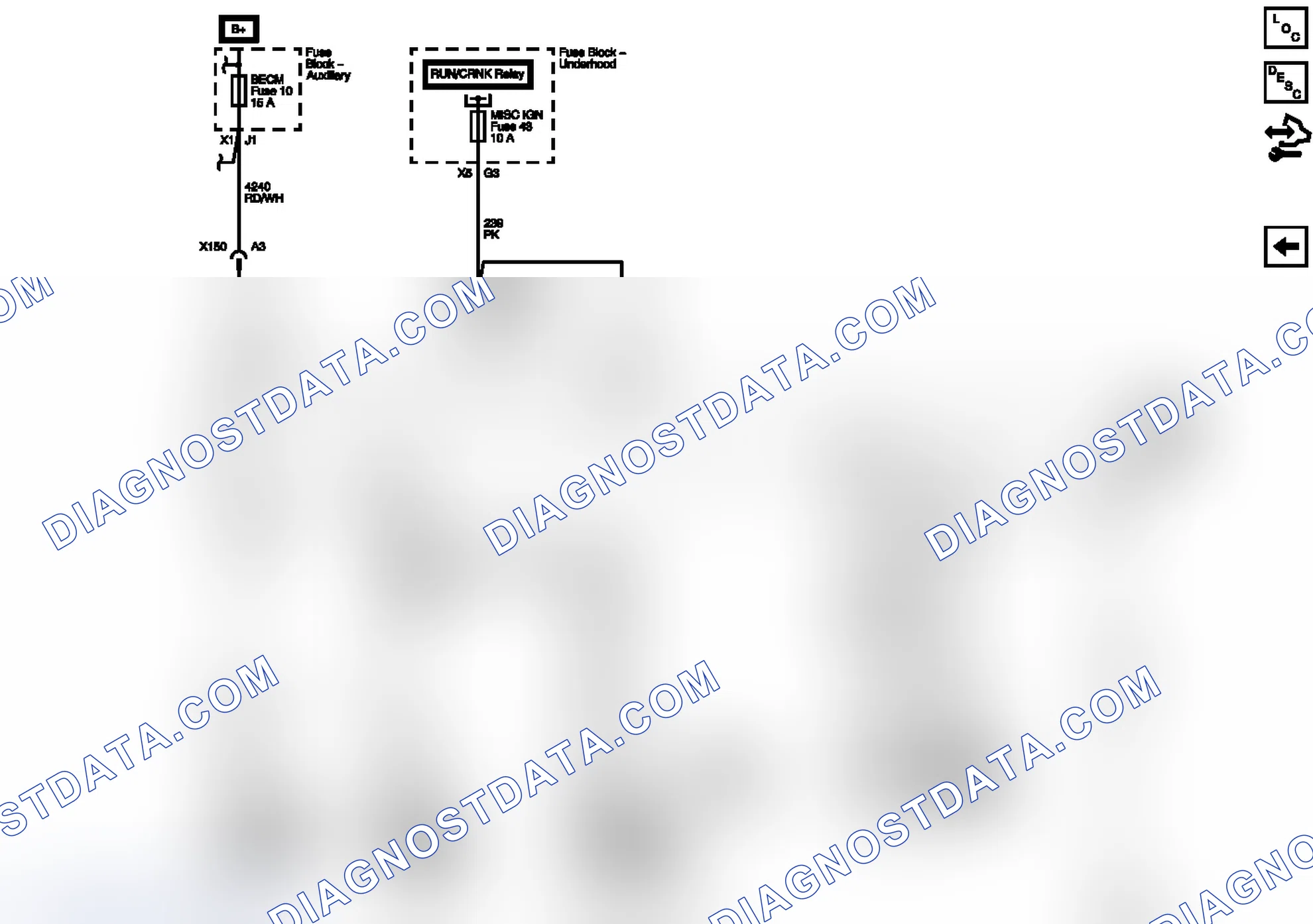 Scheme 14: Serial Data Gateway (SDG) Module (HP2)