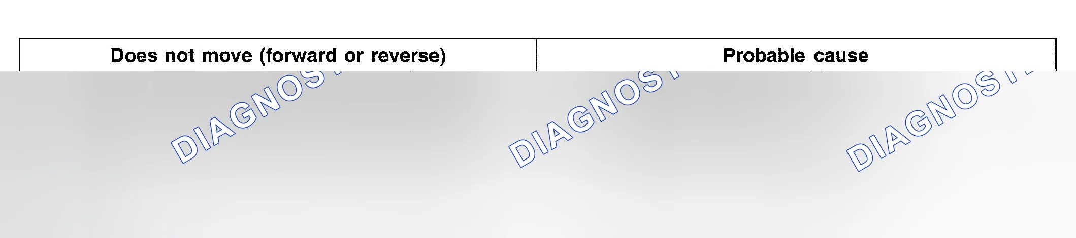 Scheme 83: INSPECTION PROCEDURE 5